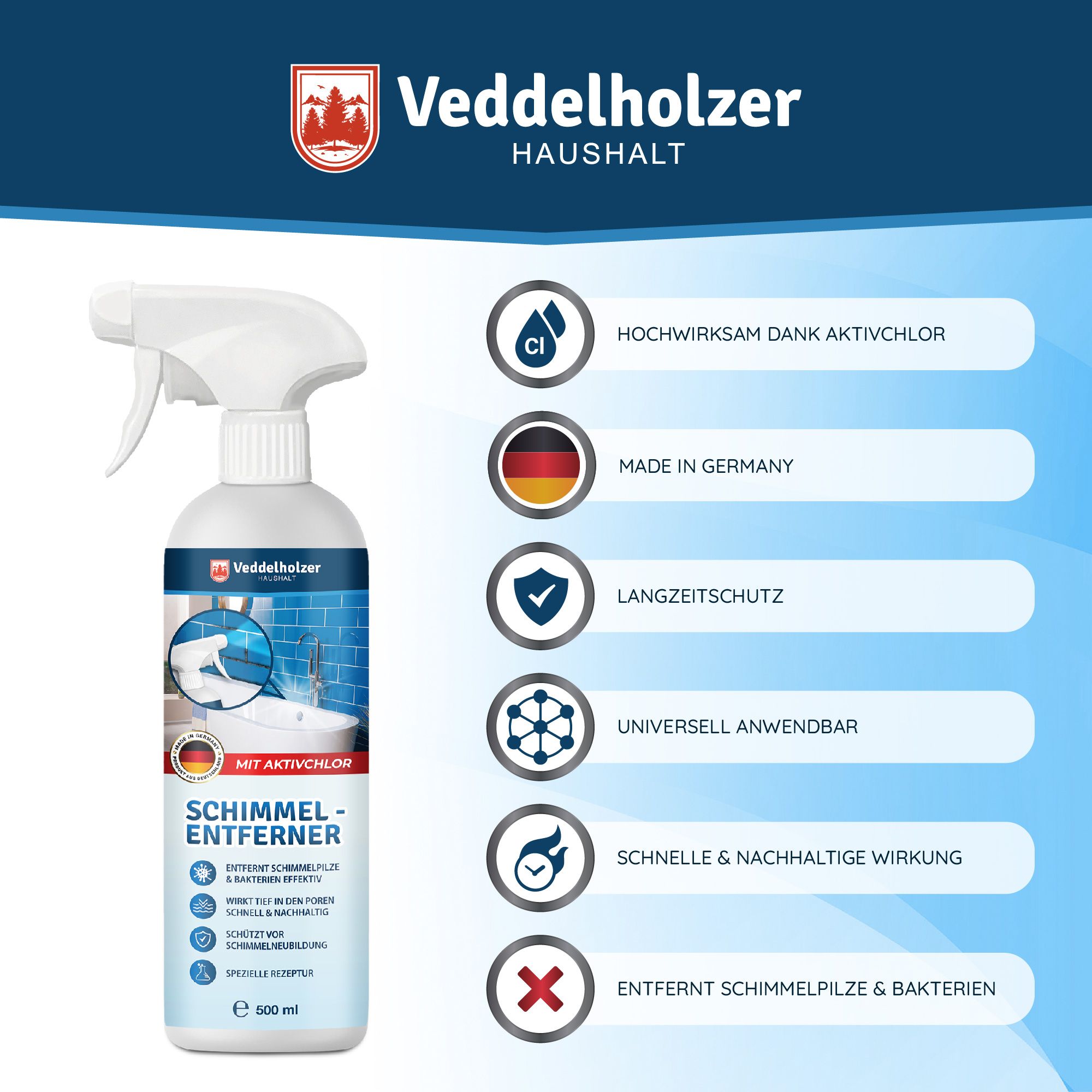 Veddelholzer Premium Schimmelentferner mit Aktivchlor