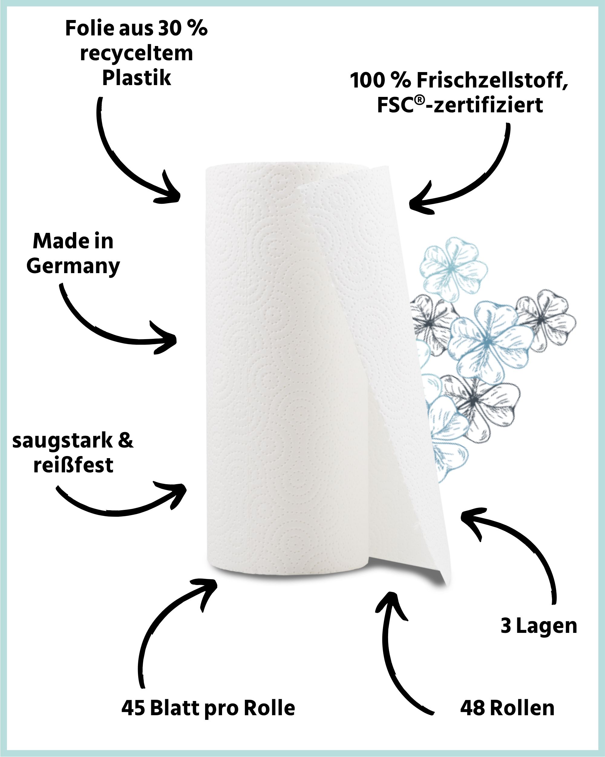 Küchentücher-Rolle, weiß, mit floralem Muster. 45 Blatt pro Rolle, 3 Lagen, 48 Rollen. Folie aus 30% recyceltem Plastik. FSC-zertifiziert.