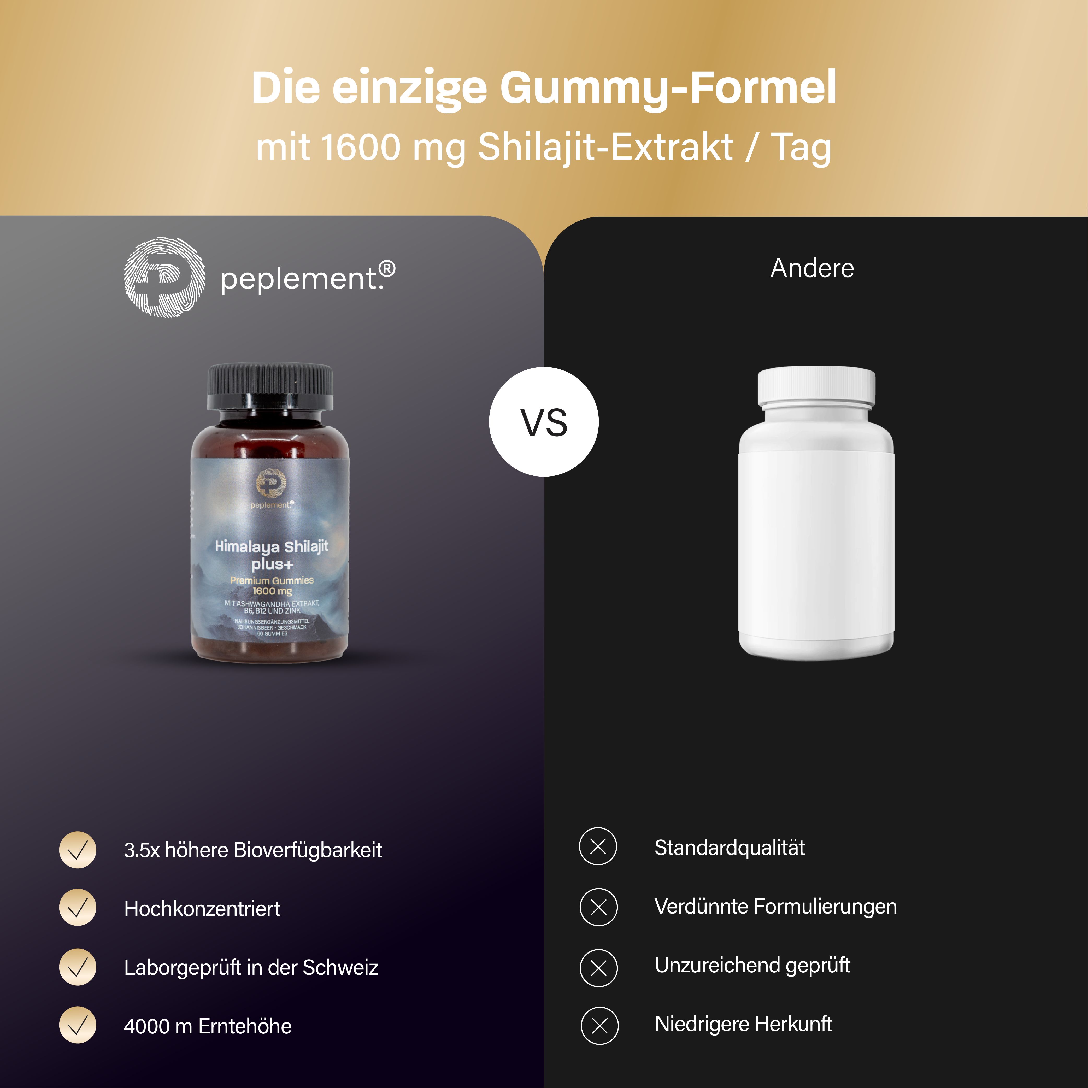 peplement Shilajit Gummies mit Ashwagandha, B6, B12 und Zink