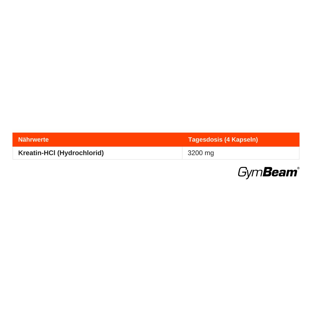 Nährwertangaben für GymBeam Kreatin-HCl: 3200 mg Tagesdosis (4 Kapseln).
