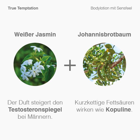 Vitabay Bodylotion mit Sensfeel True Temptation