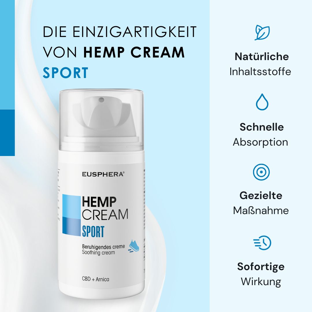 Produkt-Tube mit Text und Kreisen mit Körperteilen. Text: WIRKUNGSBEREICHE. Marke: EUSPHERA HEMP CREAM SPORT.