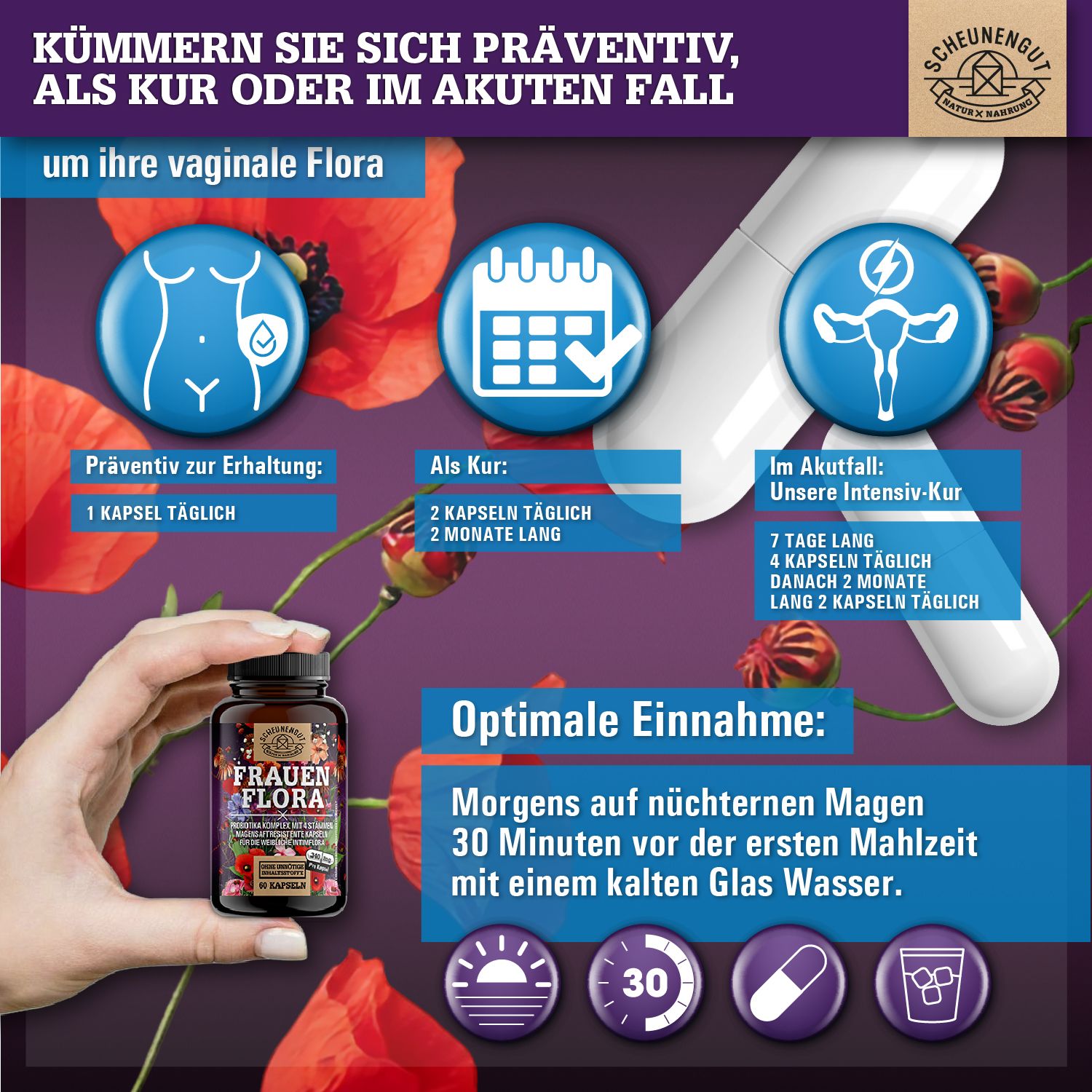 Scheunengut® FRAUENFLORA | Intimflora Komplex mit 4 Milchsäurebakterien | auch für den Akutfall