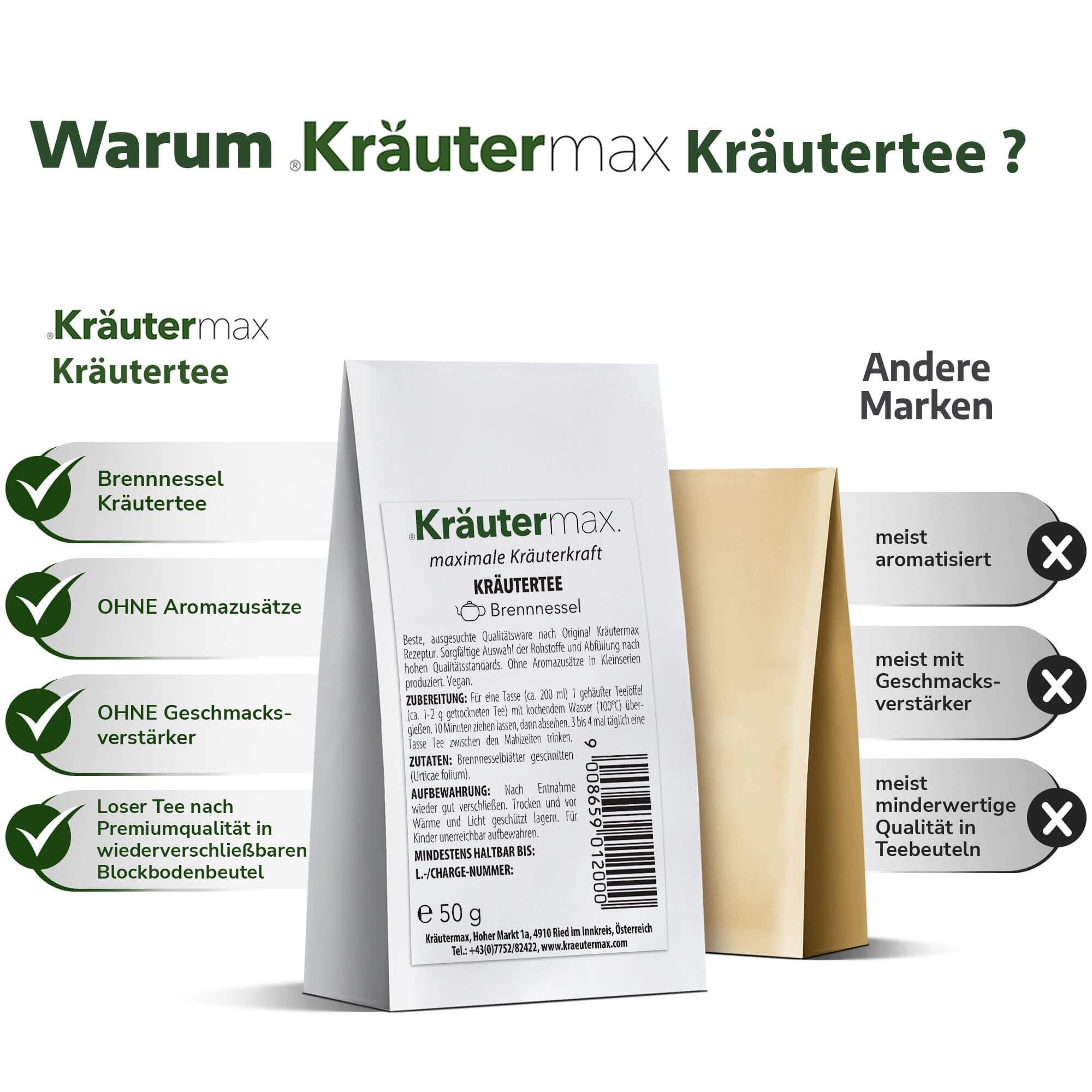 Kräutermax Brennnessel Tee, Papierverpackung, 50g. Vergleich mit anderen Marken: Ohne Aromazusätze, Geschmacksverstärker, Premiumqualität.