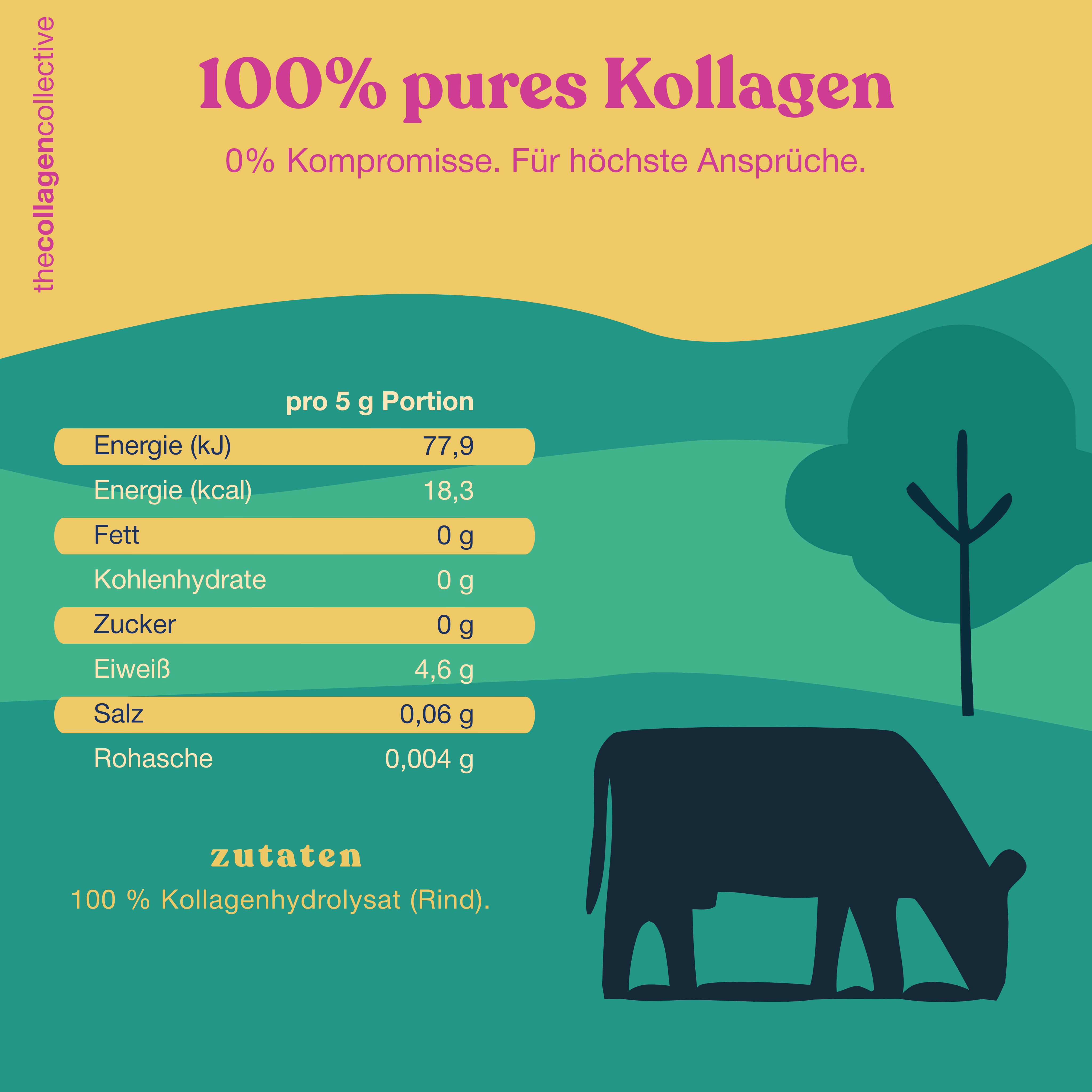 Nährwerttabelle mit Angaben pro 5 g Portion. Text: 100% reines Kollagen. Zutaten: 100% Kollagenhydrolysat (Rind).