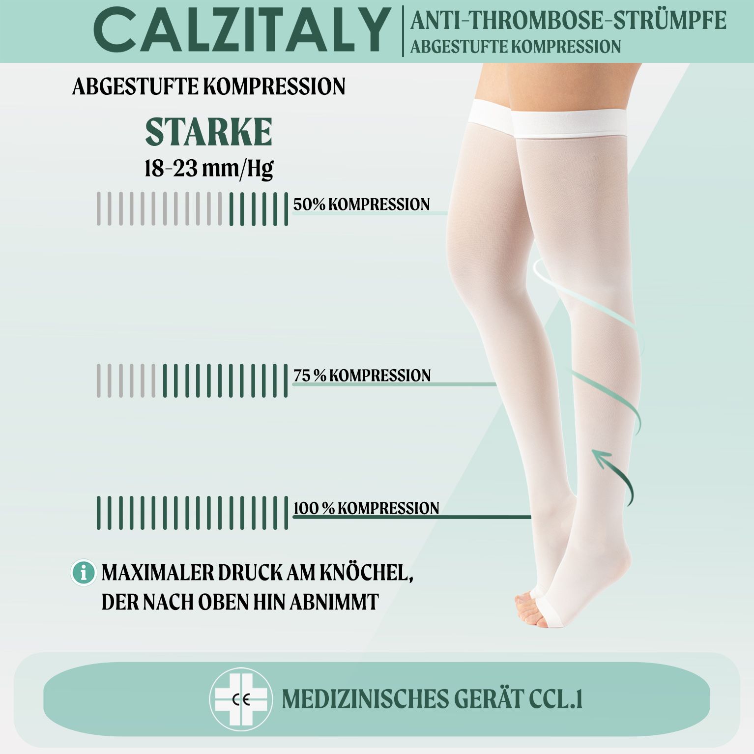CALZITALY Anti-Thrombose halterlose Strümpfe, offene Spitze, starke Kompression, Made in Italy