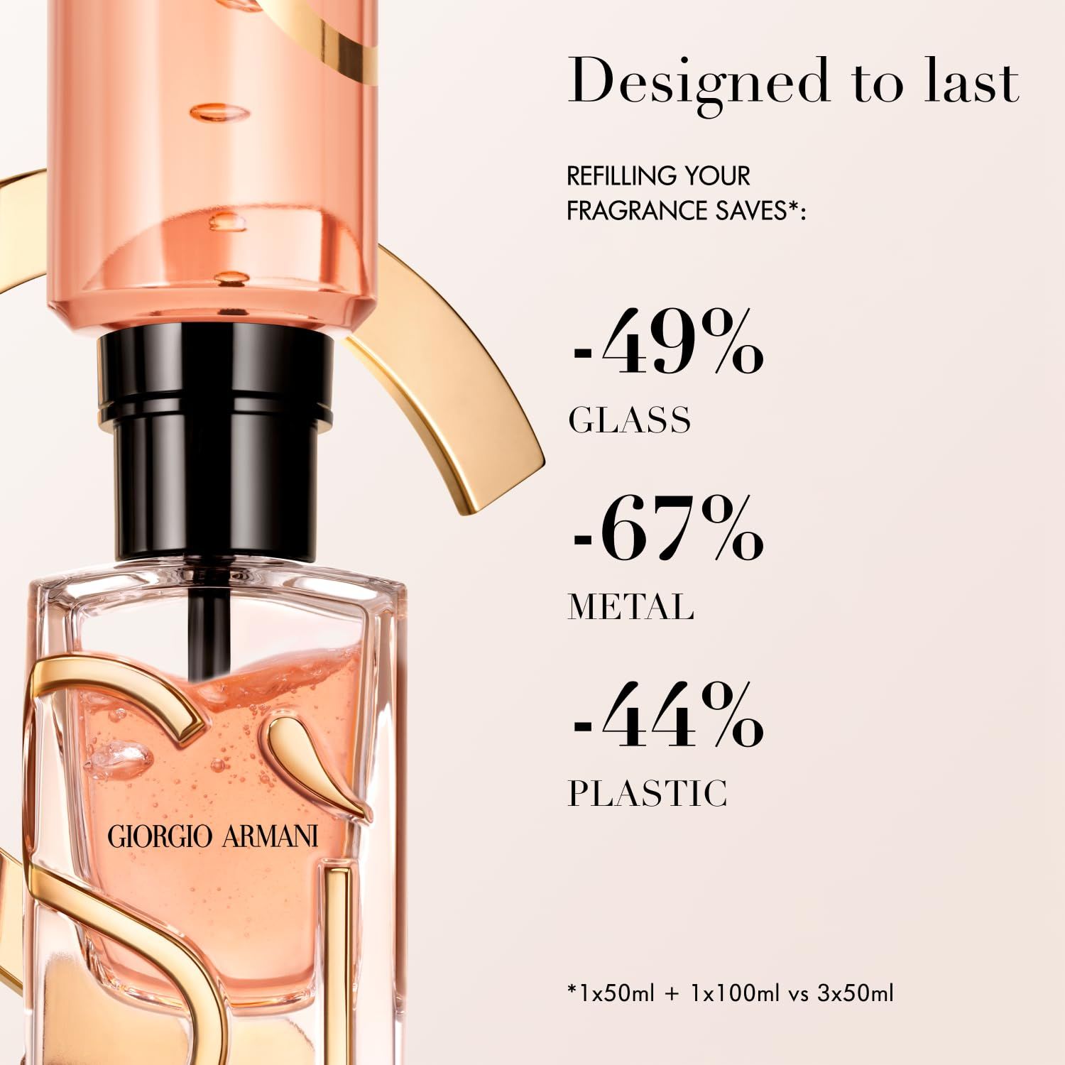 Giorgio Armani Si Eau de Parfum Intense Flakon. Goldene Buchstaben und Details. Schwarzer Deckel. Rosa Flüssigkeit. Refill.