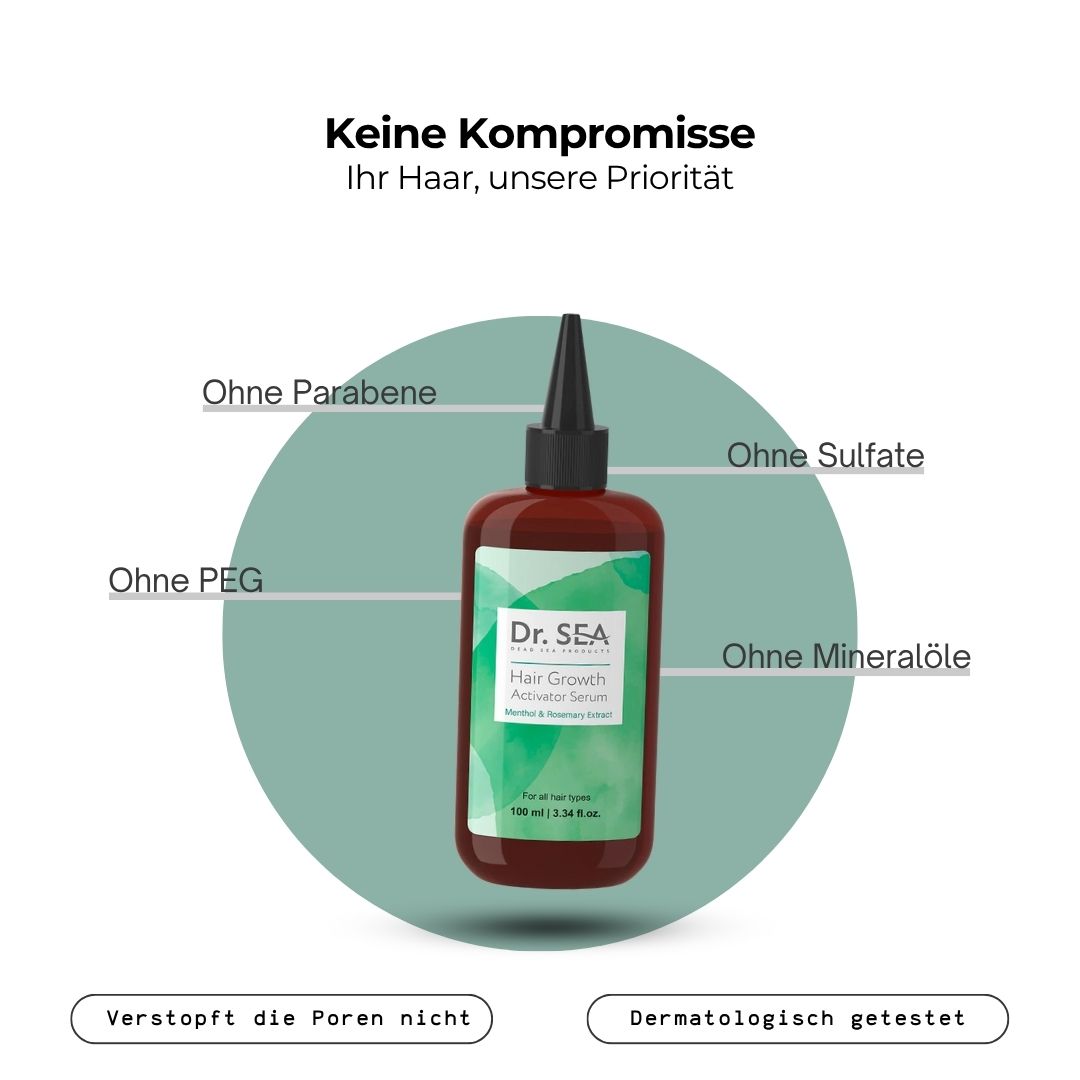 Flasche mit Produktetikett, umgeben von einem Kreis. Textbox mit Informationen: ohne Parabene, Sulfate, PEG, Mineralöle.