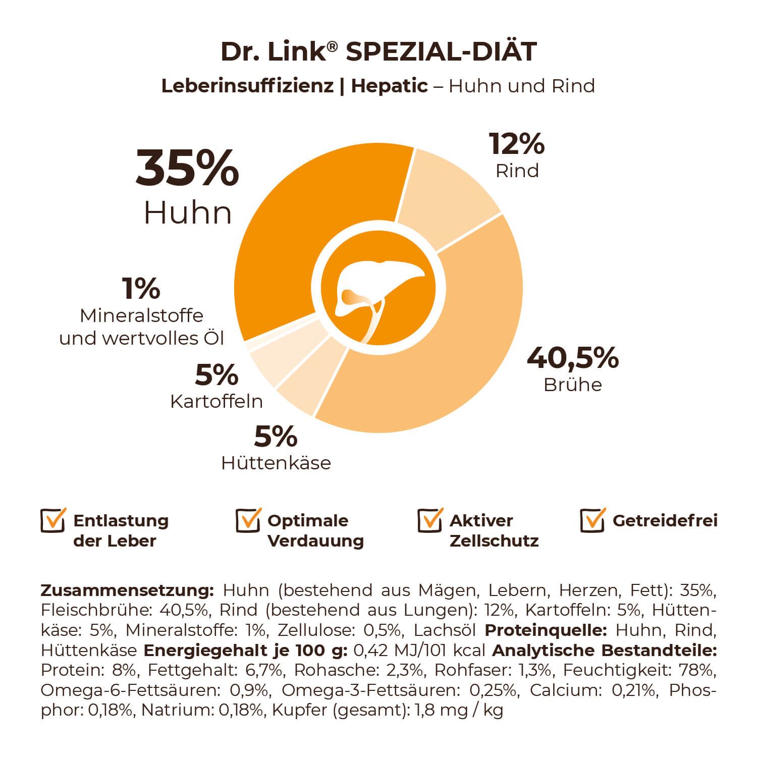 Dr. Link® SPEZIAL-DIÄT Leberinsuffizienz I Hepatic Huhn und Rind