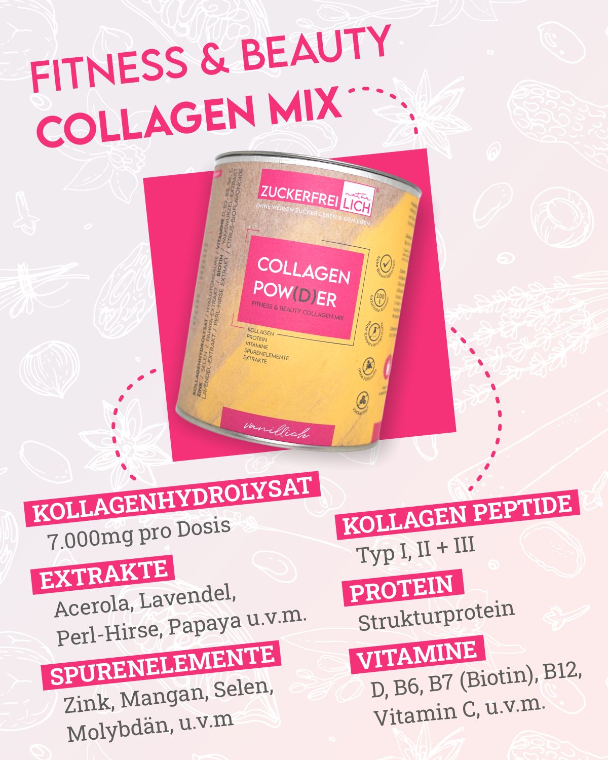 ZUCKERFREIlich Collagen Pulver Dose. Rosa Hintergrund mit Produktinformationen. Inhaltsstoffe und Vorteile werden aufgelistet.