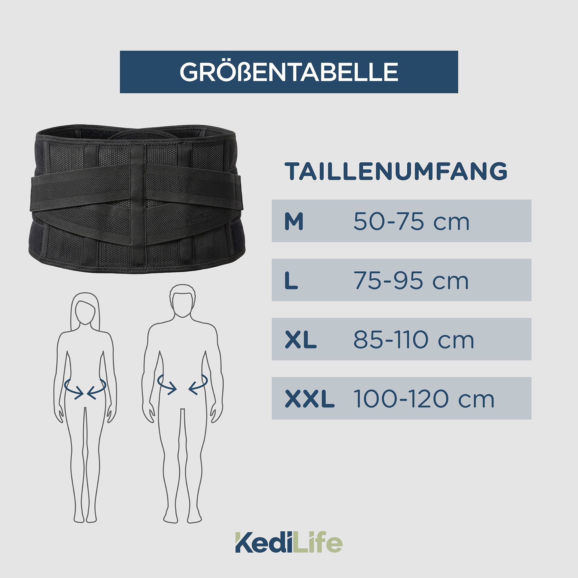 Größentabelle für Lendenwirbelstützgürtel mit Taillenumfang-Angaben.