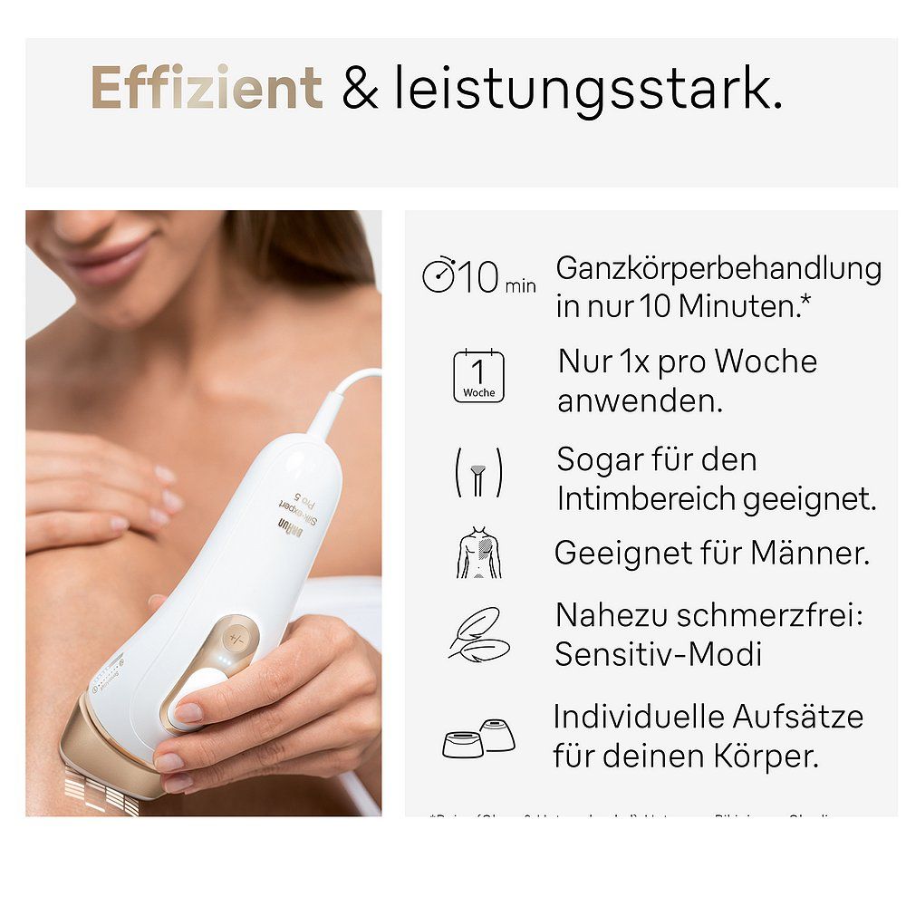 Braun IPL System Silk-expert Pro 5: Effizient, leistungsstark, für Ganzkörperbehandlung.