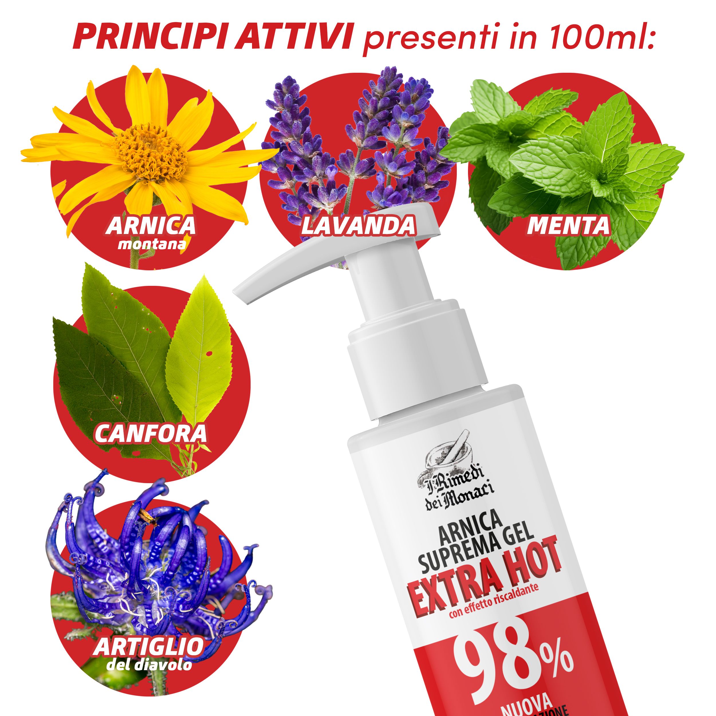 Weißer Pump-Spender mit rotem Etikett. Text: Arnika Suprema Gel Extra Hot 98%. Abgebildet sind Pflanzen: Arnika, Lavendel, Minze, Kampfer, Teufelskralle.