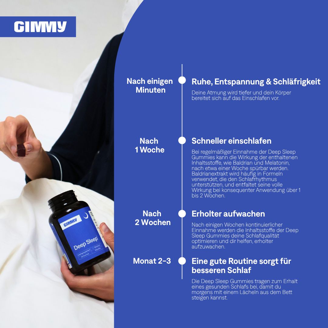 Person hält Gummibärchen. Flasche GIMMY Deep Sleep Gummies. Text: Schneller einschlafen, erholter aufwachen.
