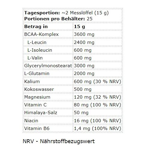 Nährwerttabelle mit Angaben zu BCAA-Komplex, L-Leucin, L-Isoleucin, L-Valin, Glycerylmonostearat, L-Glutamin, Kalium, Kokoswasser, Magnesium, Vitamin C, Himalaya-Salz, Niacin, Vitamin B6.
