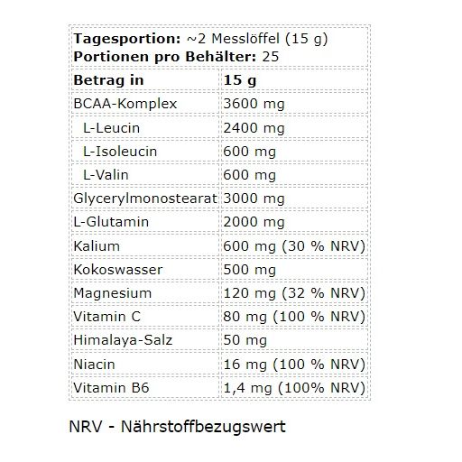 Kevin Levrone Anabolic Bcaa Hydration & Electrolytes 375 g