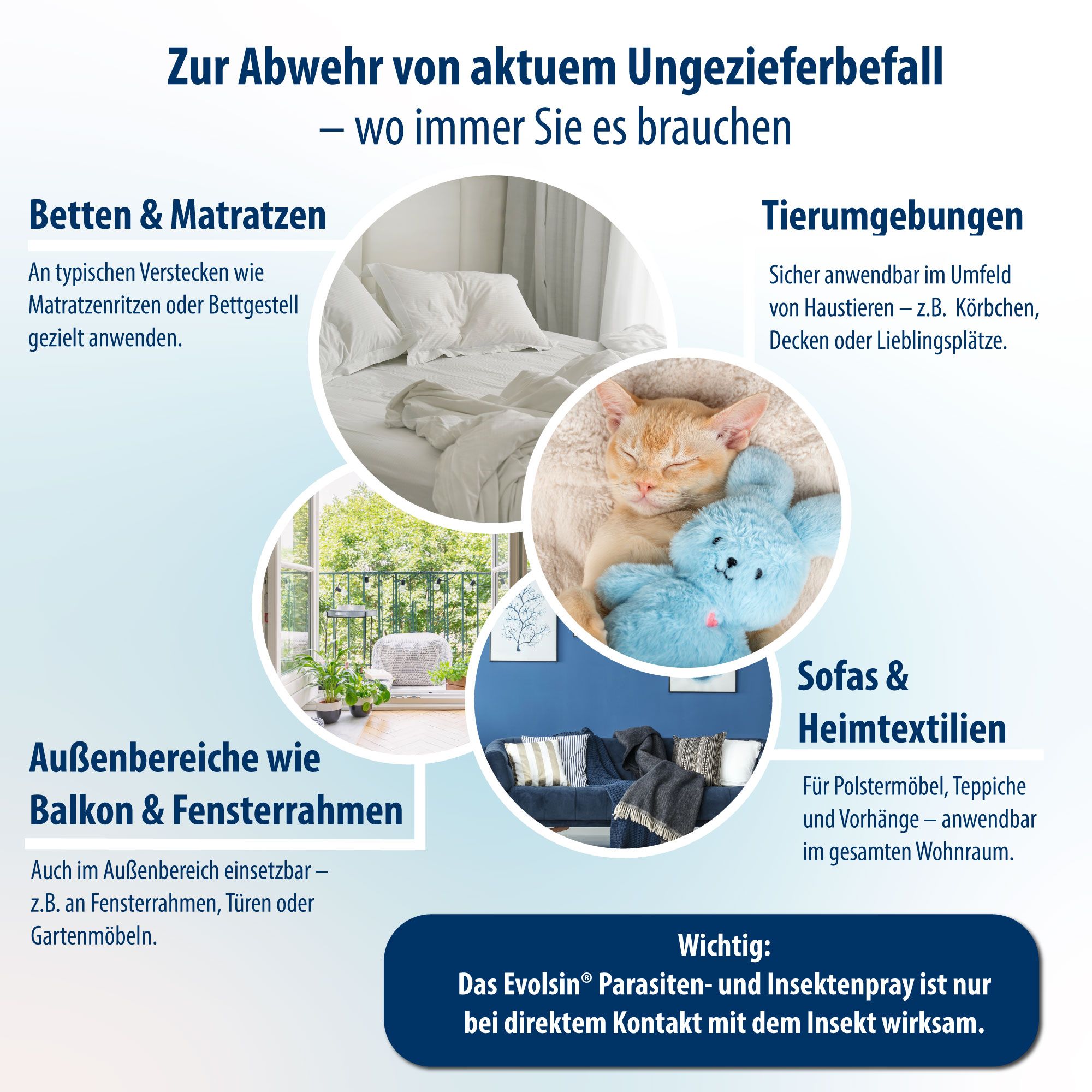 Infografik: Anwendungsbereiche. Betten & Matratzen, Tierumgebungen, Sofas & Heimtextilien, Außenbereiche. Text: Zur Abwehr von Ungezieferbefall.