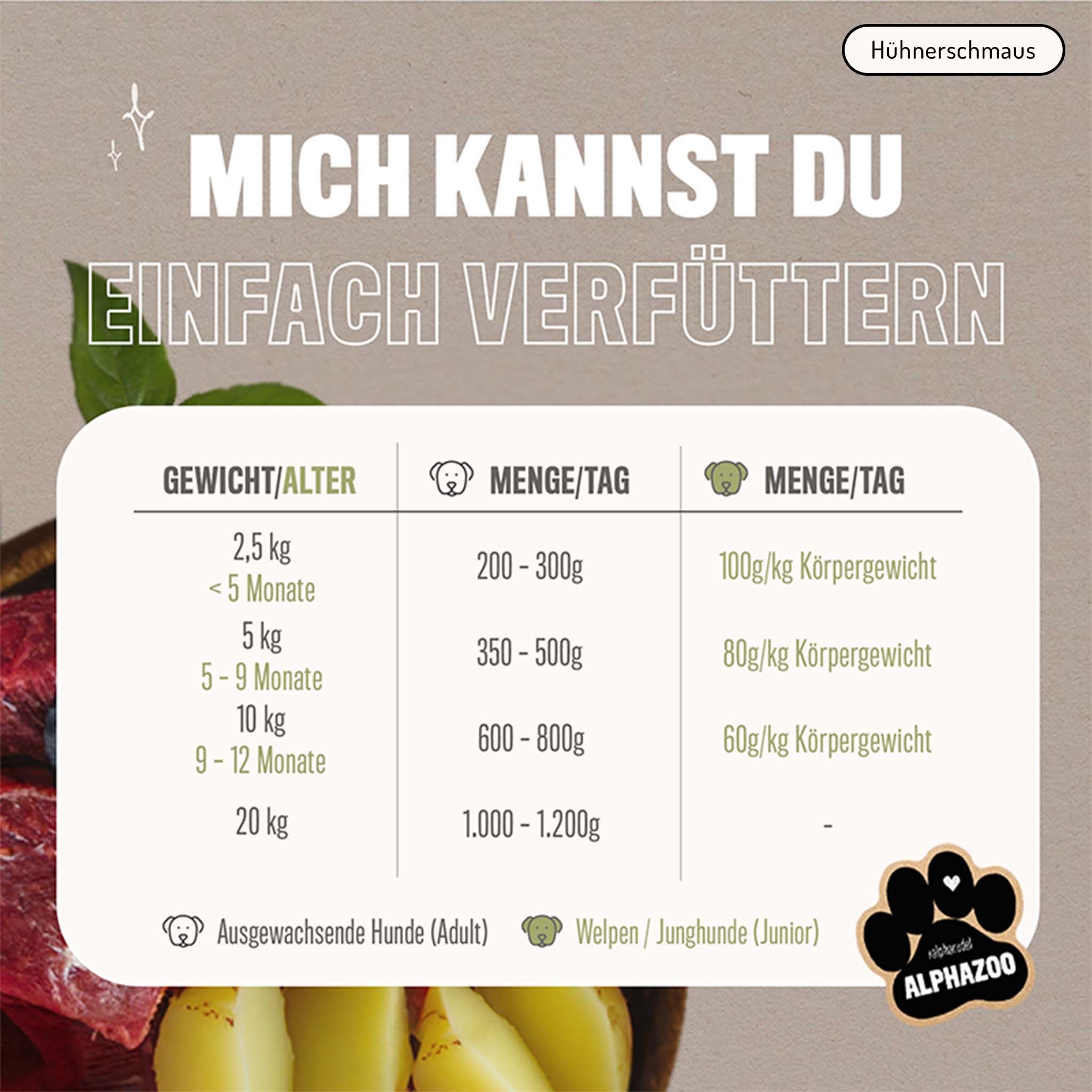 alphazoo Probierschmaus 3er I Bundle