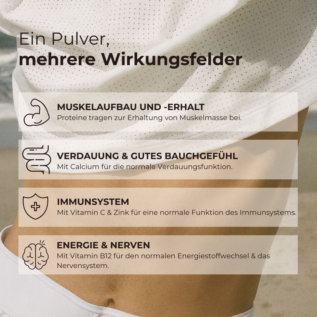 Infografik mit den Vorteilen von TWONATURALS VEGAN PROTEIN+: Muskelaufbau, Verdauung, Immunsystem, Energie & Nerven. Text auf hellem Hintergrund.