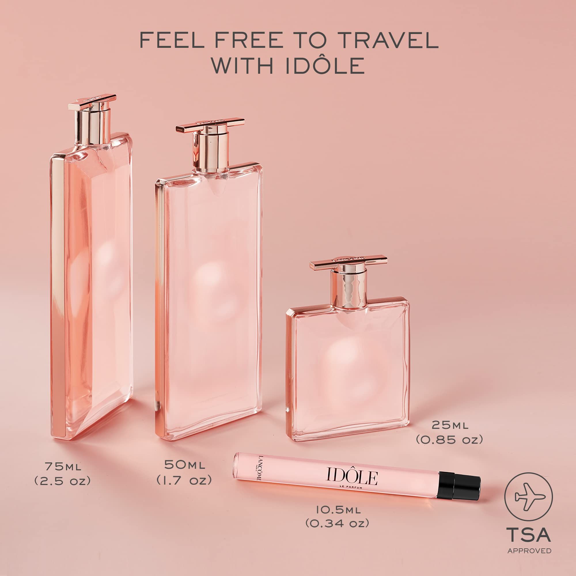 Drei rosa Parfümflaschen unterschiedlicher Größe und ein kleiner Zerstäuber. Text: 'IDÔLE' und Größenangaben.