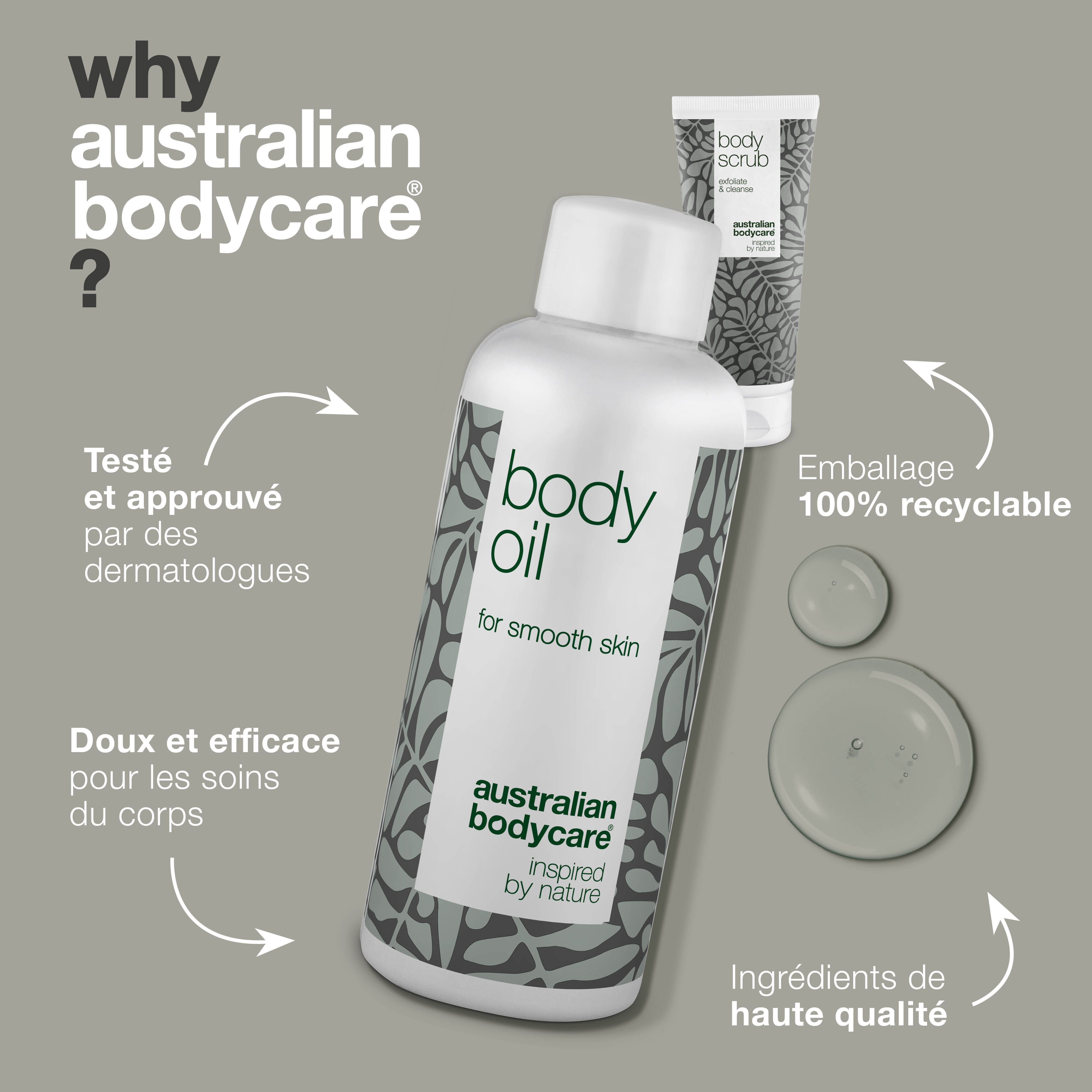 Problème résolu. Produits et avantages. Inscriptions : Body Scrub, Body Oil, Australian Bodycare.