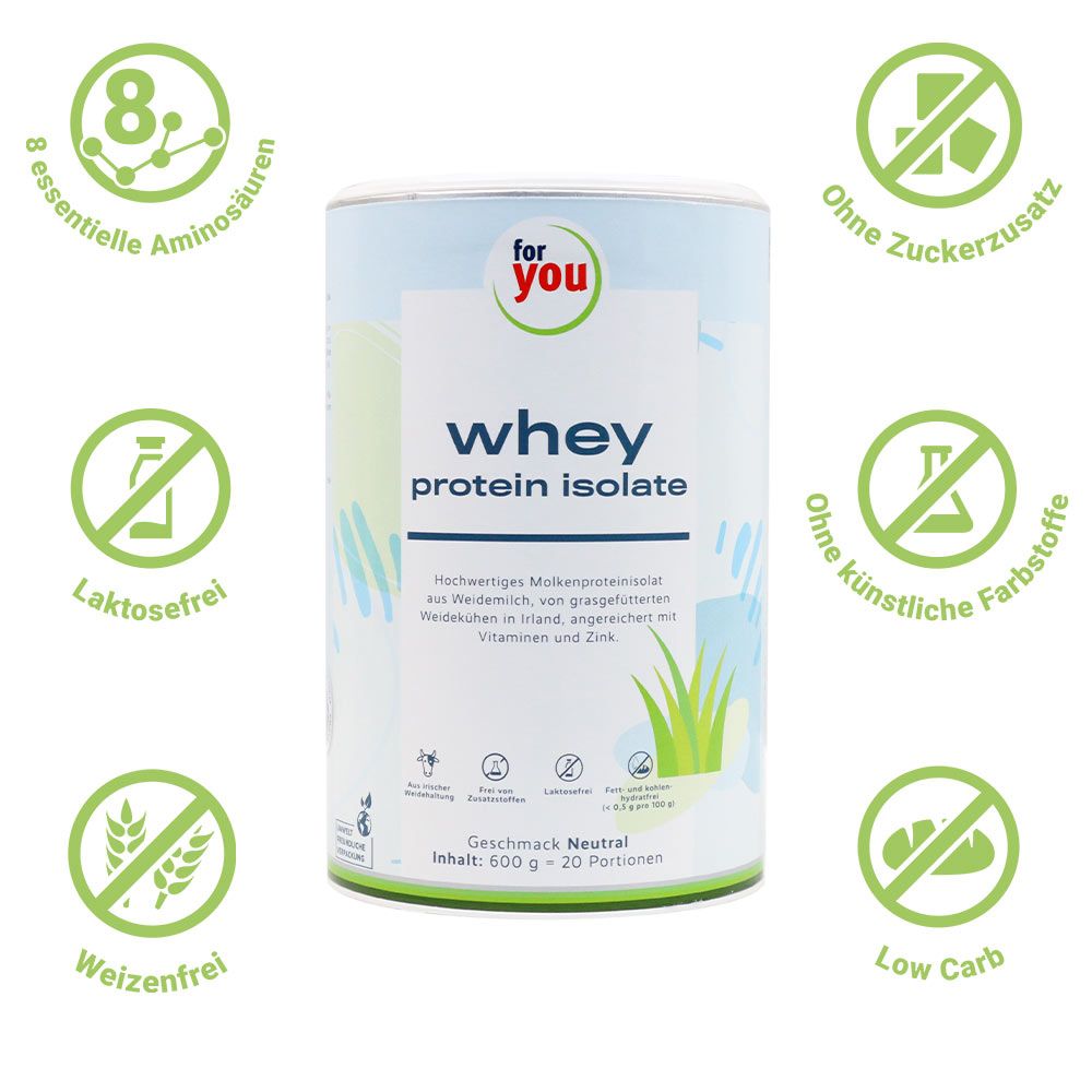 for you Whey Protein Isolate