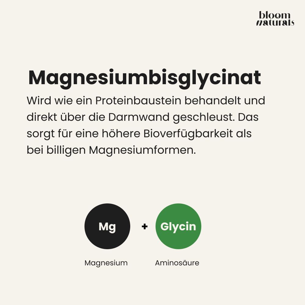 Magnesium Bisglycinat: Mg + Glycin (Aminosäure). Höhere Bioverfügbarkeit.