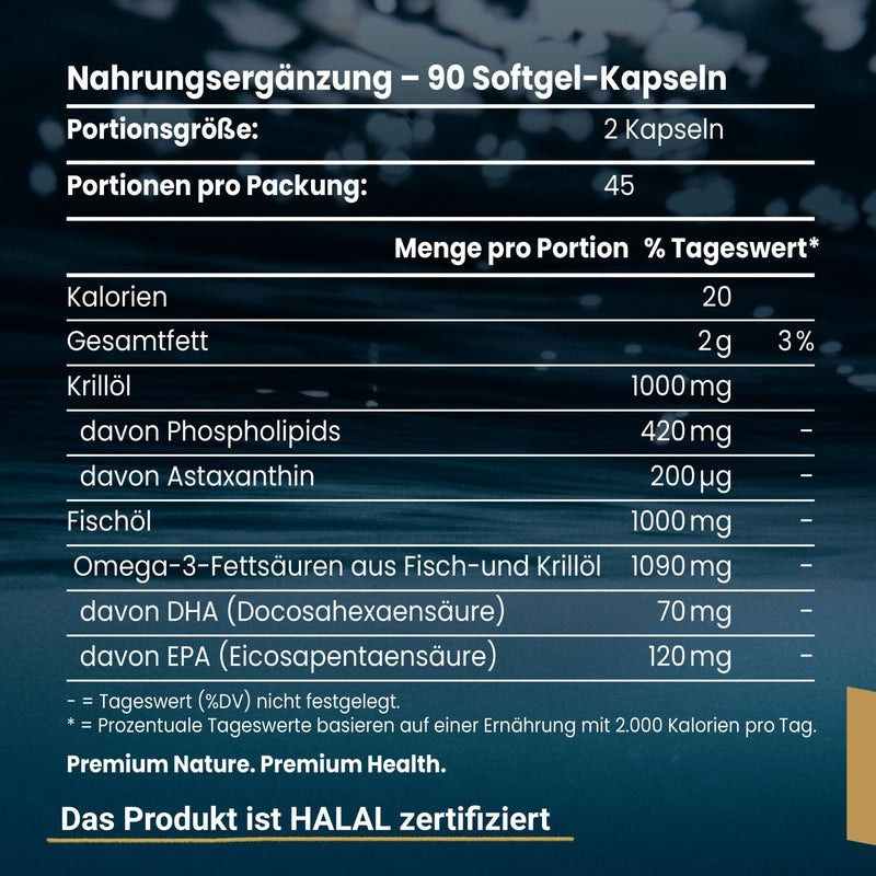 Nahrungsergänzungsmittel-Tabelle. Enthält Kalorien, Fett, Krillöl, Phospholipide, Astaxanthin, Fischöl, Omega-3-Fettsäuren.