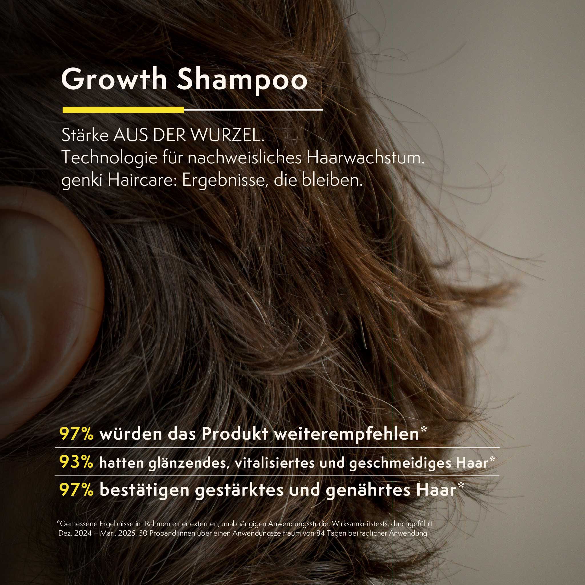 Nahaufnahme von Haaren. Text: Growth Shampoo. Ergebnisse, die bleiben. Statistiken: 97% empfehlen, 93% glänzendes Haar.