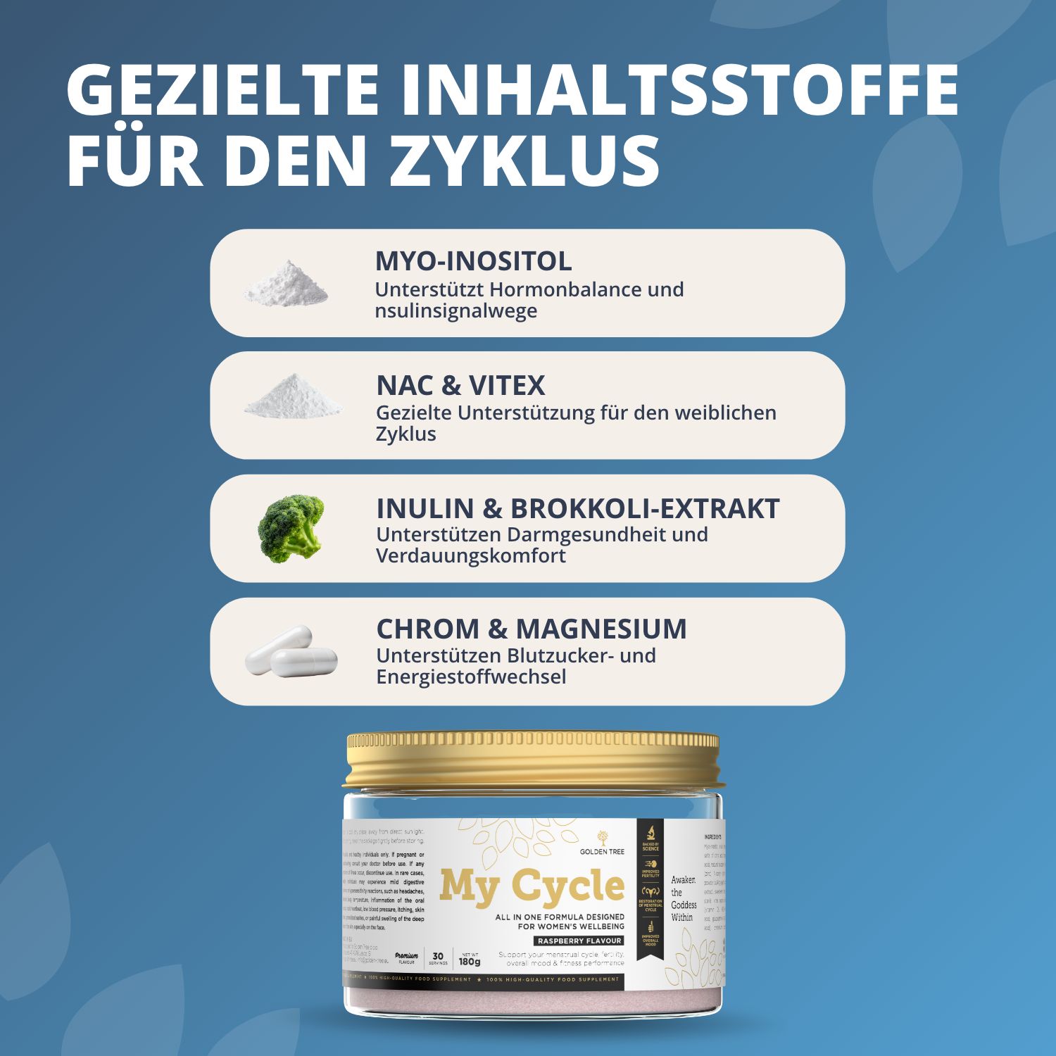 Vier Infoboxen mit Inhaltsstoffen und ein Glasbehälter mit rosa Pulver.