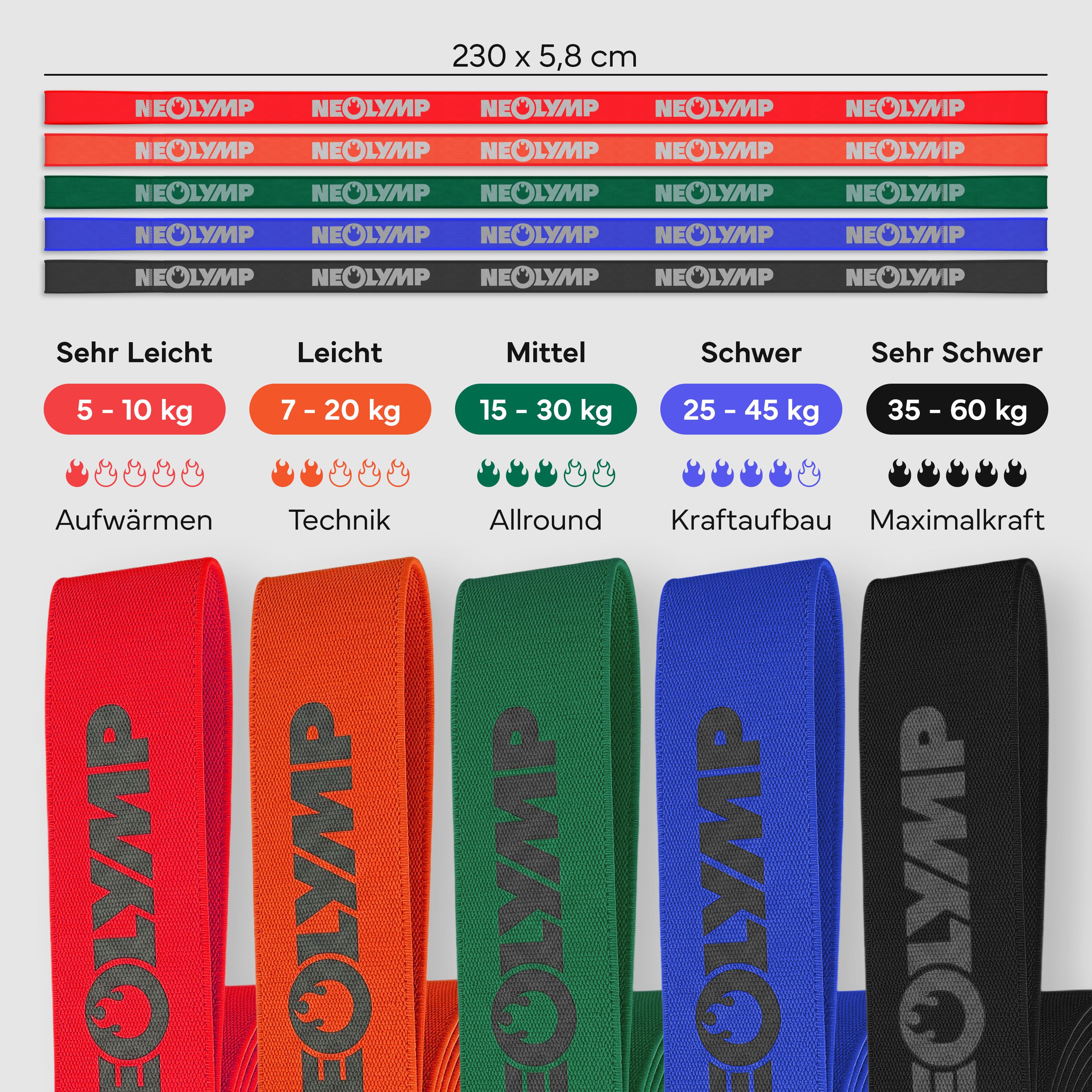 NEOLYMP Fitnessband auf Stoff