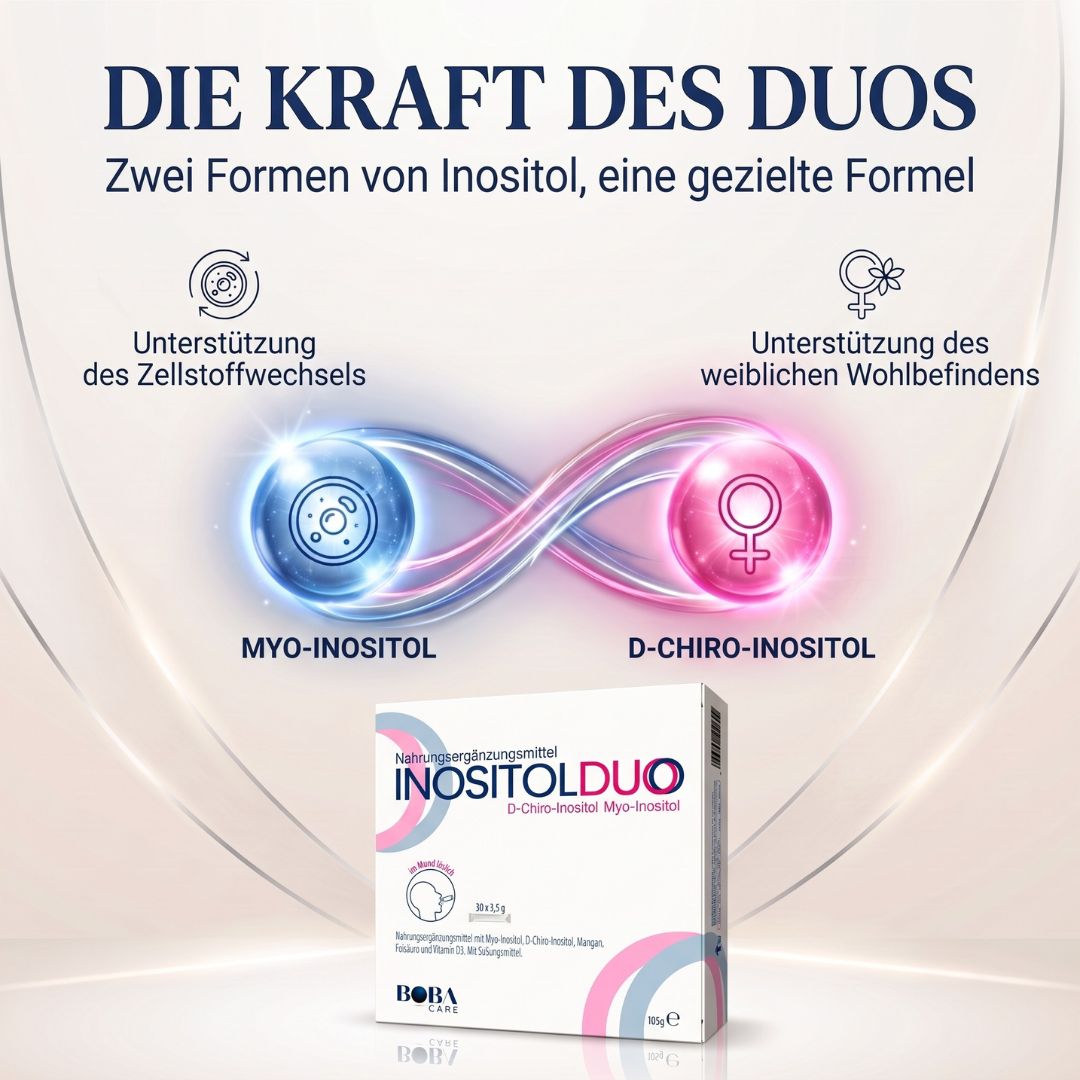 Verpackung für INOSITOLDUO, ein Nahrungsergänzungsmittel mit Myo-Inositol und D-Chiro-Inositol.