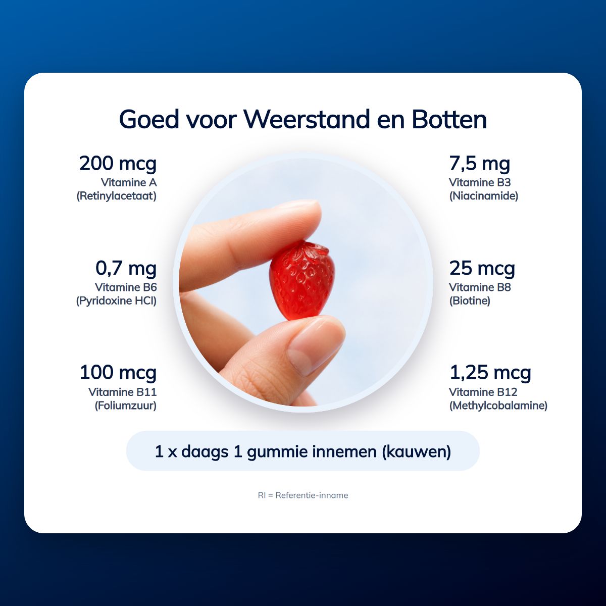 Rote Gummie in Form einer Erdbeere, gehalten zwischen Daumen und Zeigefinger. Vitamine A, B3, B6, B8, B11, B12 aufgeführt.