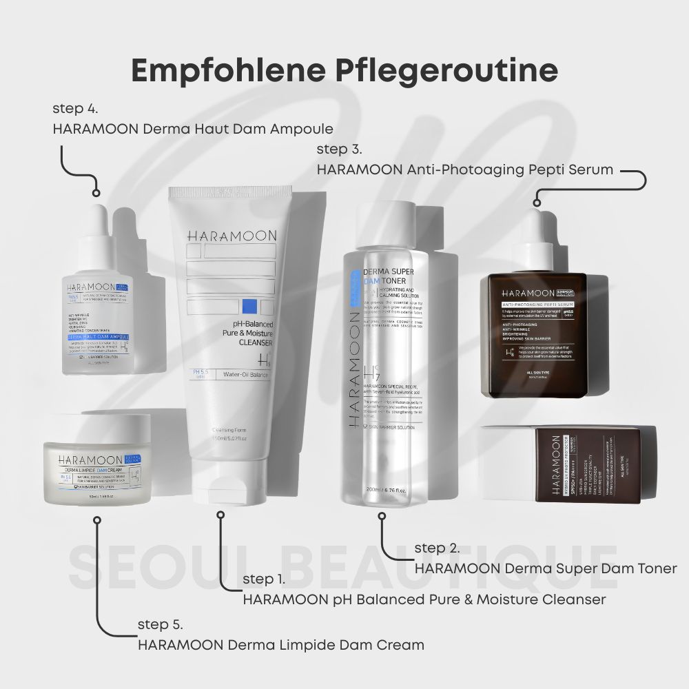 Verschiedene Hautpflegeprodukte, darunter Serum, Toner und Creme, mit Produktnamen und Anwendungsreihenfolge.
