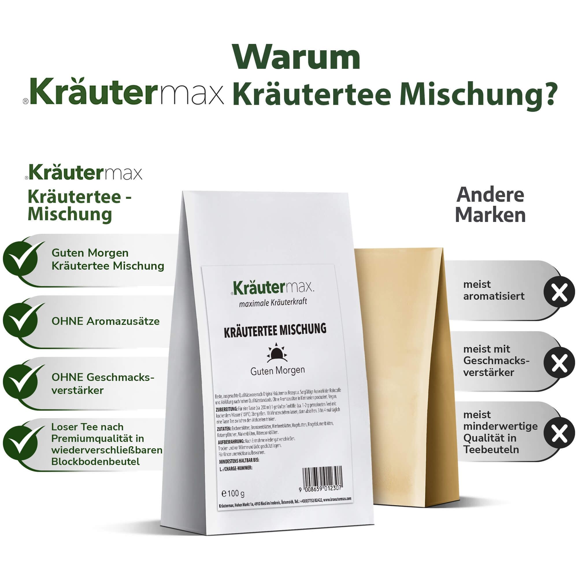 Kräutermax Guten Morgen Tee 100 g