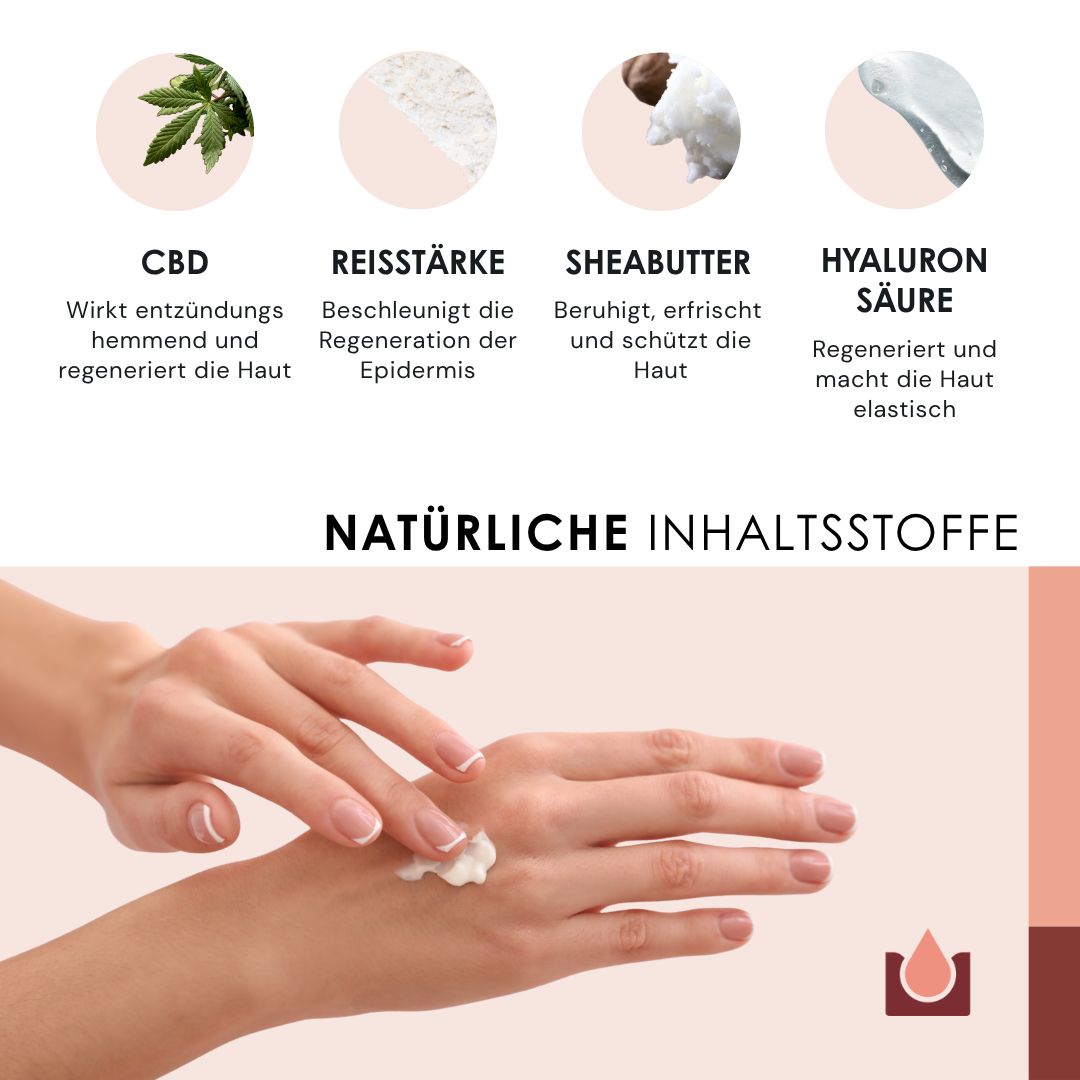 Hände tragen Creme auf. Text: Natürliche Inhaltsstoffe. CBD, Reisstärke, Sheabutter, Hyaluronsäure.