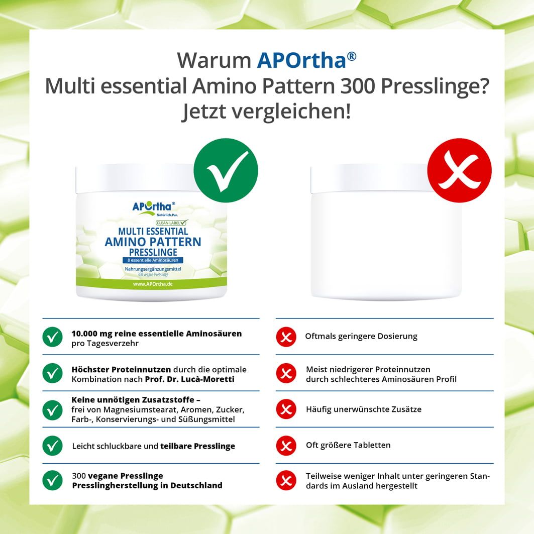Vergleich: APOrtha® Multi essential Amino Pattern Presslinge. 300 Presslinge. Vorteile vs. Nachteile. 10.000 mg Aminosäuren.