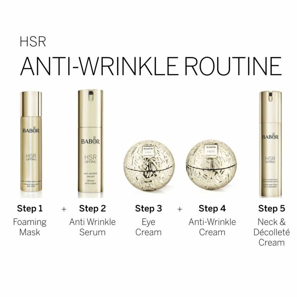 Produktreihe mit 5 Produkten. BABOR-Logo und HSR-Schriftzug. Anti-Wrinkle Serum, Eye Cream, Anti-Wrinkle Cream, Neck & Décolleté Cream.