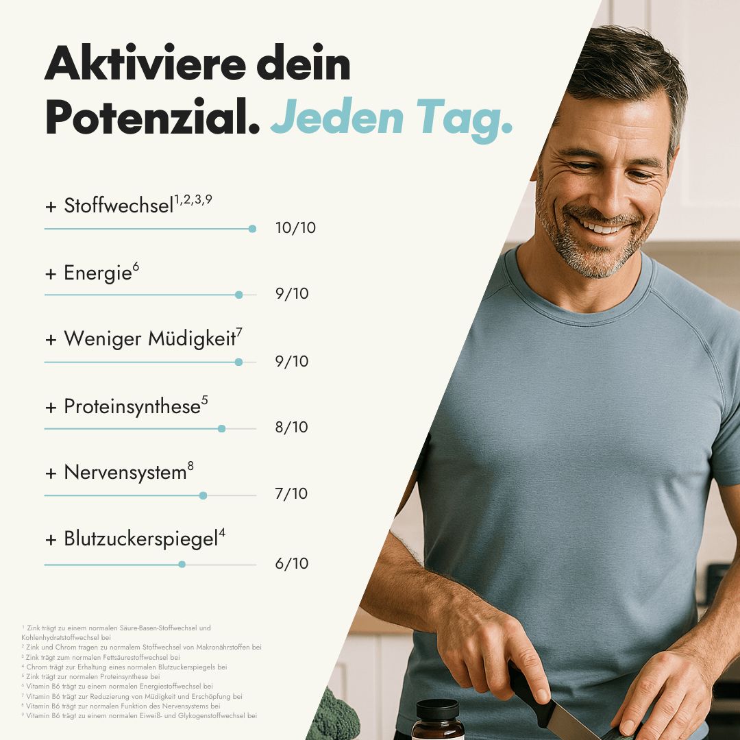 serotalin Active Body Metabol | Stoffwechsel & Energie-Booster mit Garcinia Cambogia & Grünem Kaffee