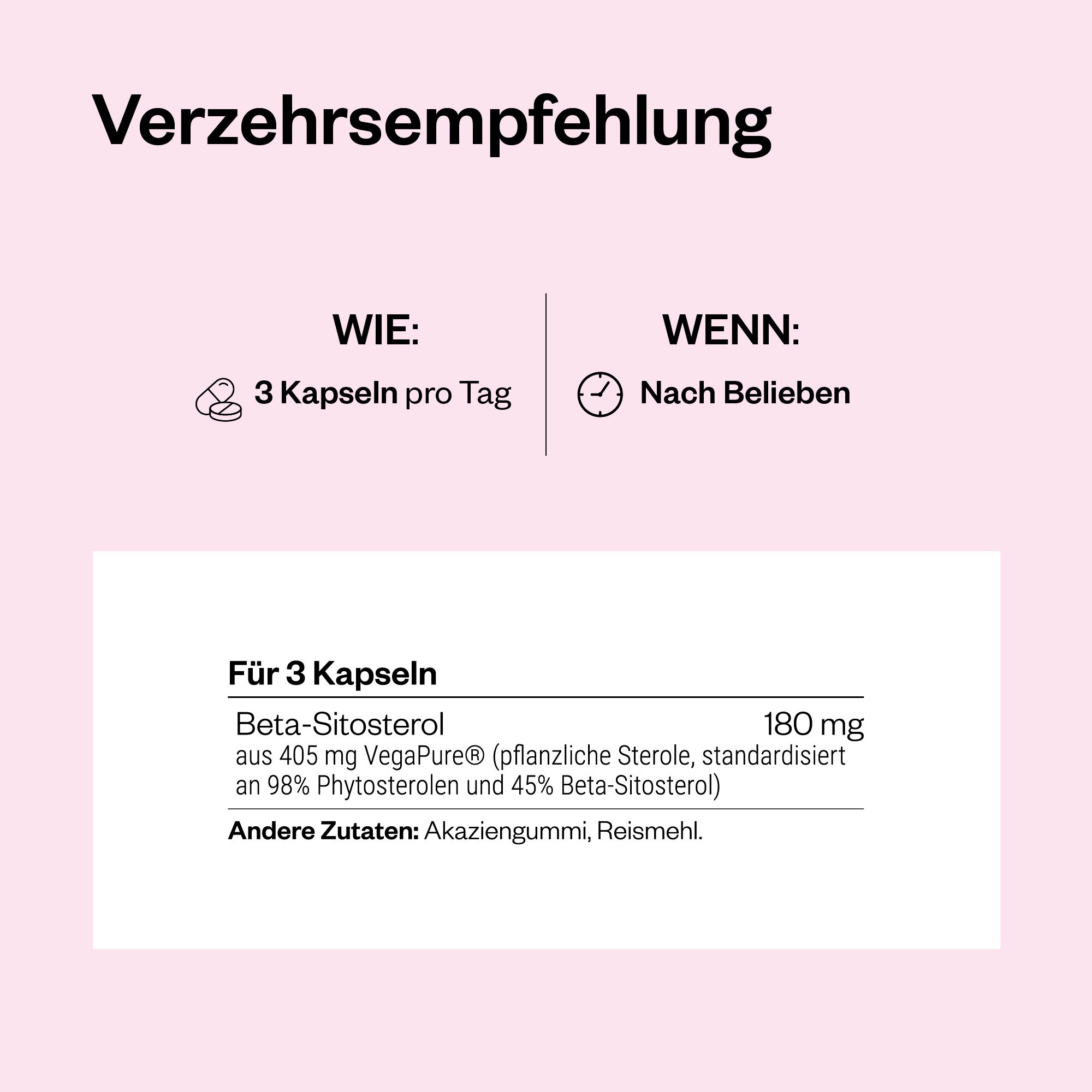 Grafik mit Verzehrempfehlung für Beta-Sitosterol-Kapseln. Enthält Informationen zur Dosierung und Einnahme. Text: 3 Kapseln pro Tag.