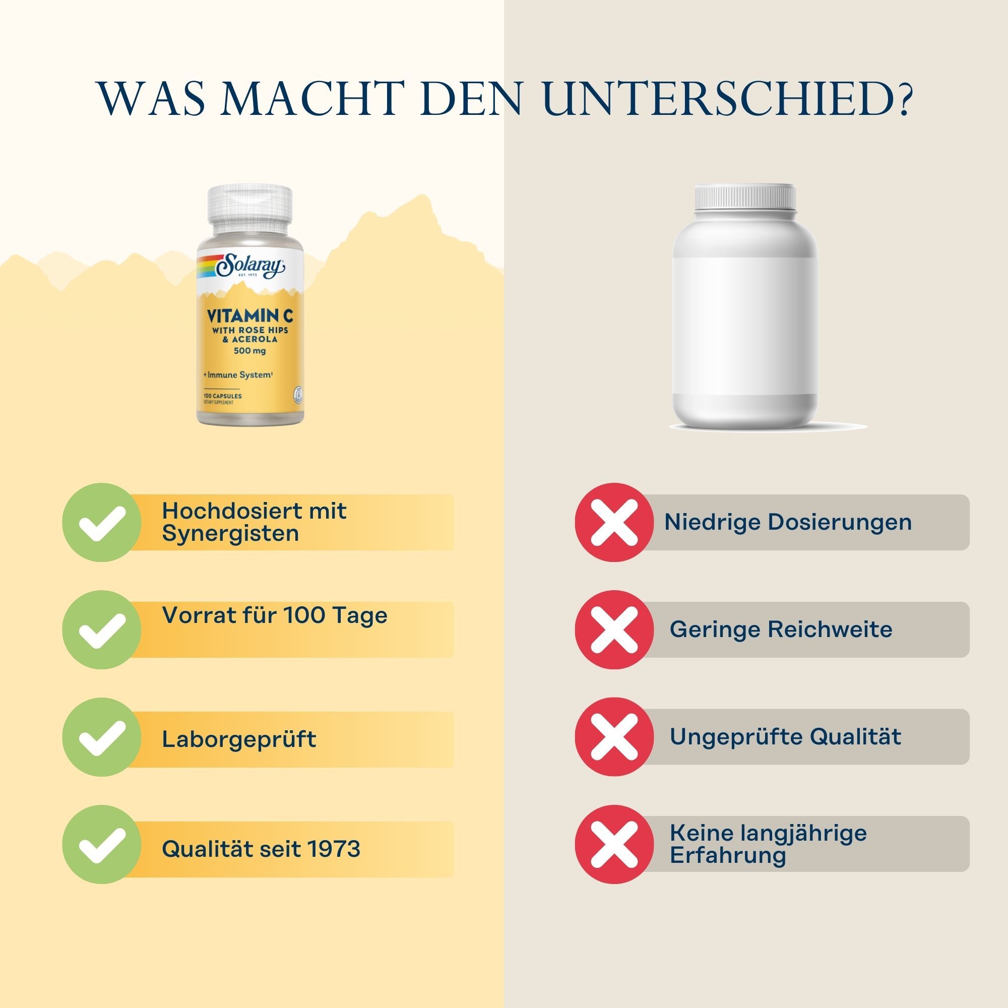 Solaray Vitamin C 500 mg mit Hagebutte & Acerola