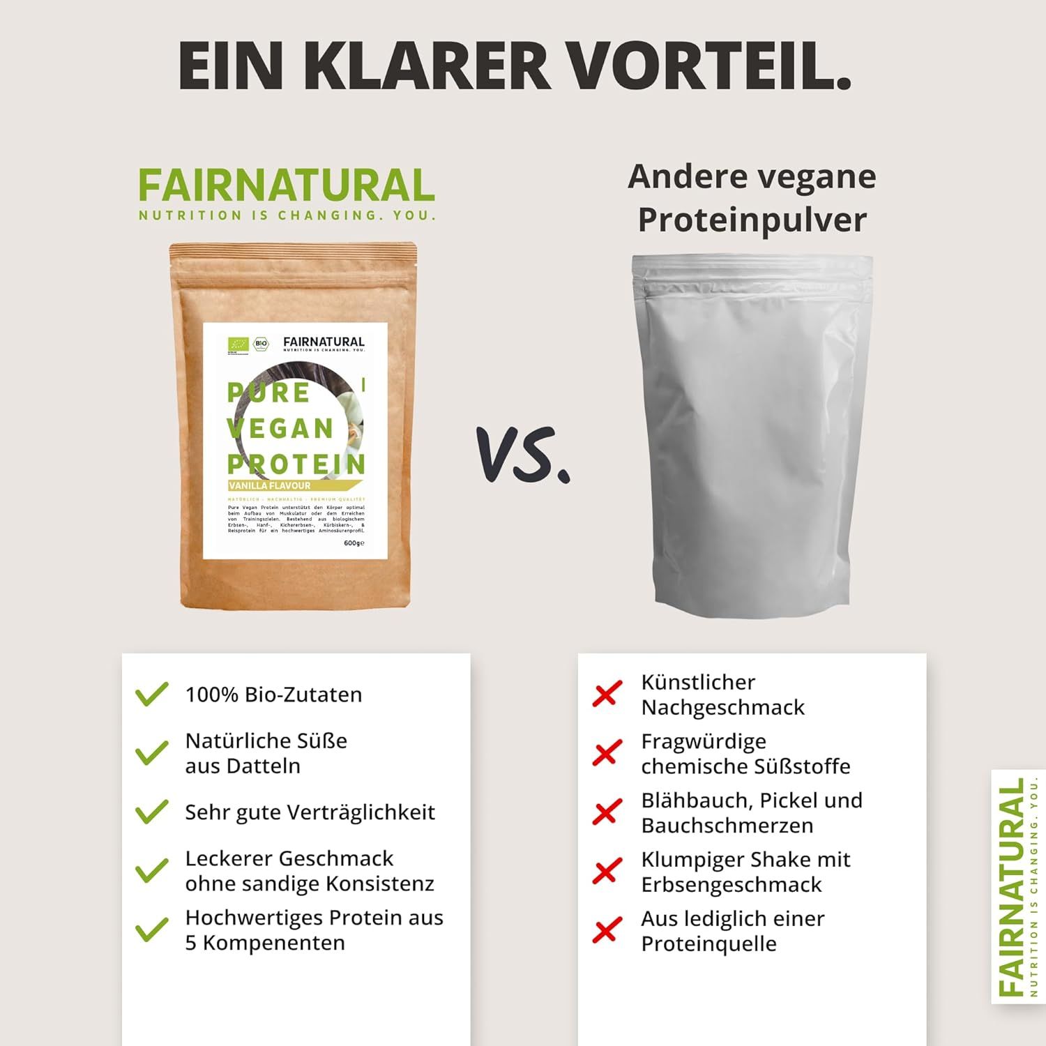 Protein-Pulver-Beutel vs. andere vegane Protein-Pulver. Text: 100% Bio-Zutaten, natürliche Süße, gute Verträglichkeit.