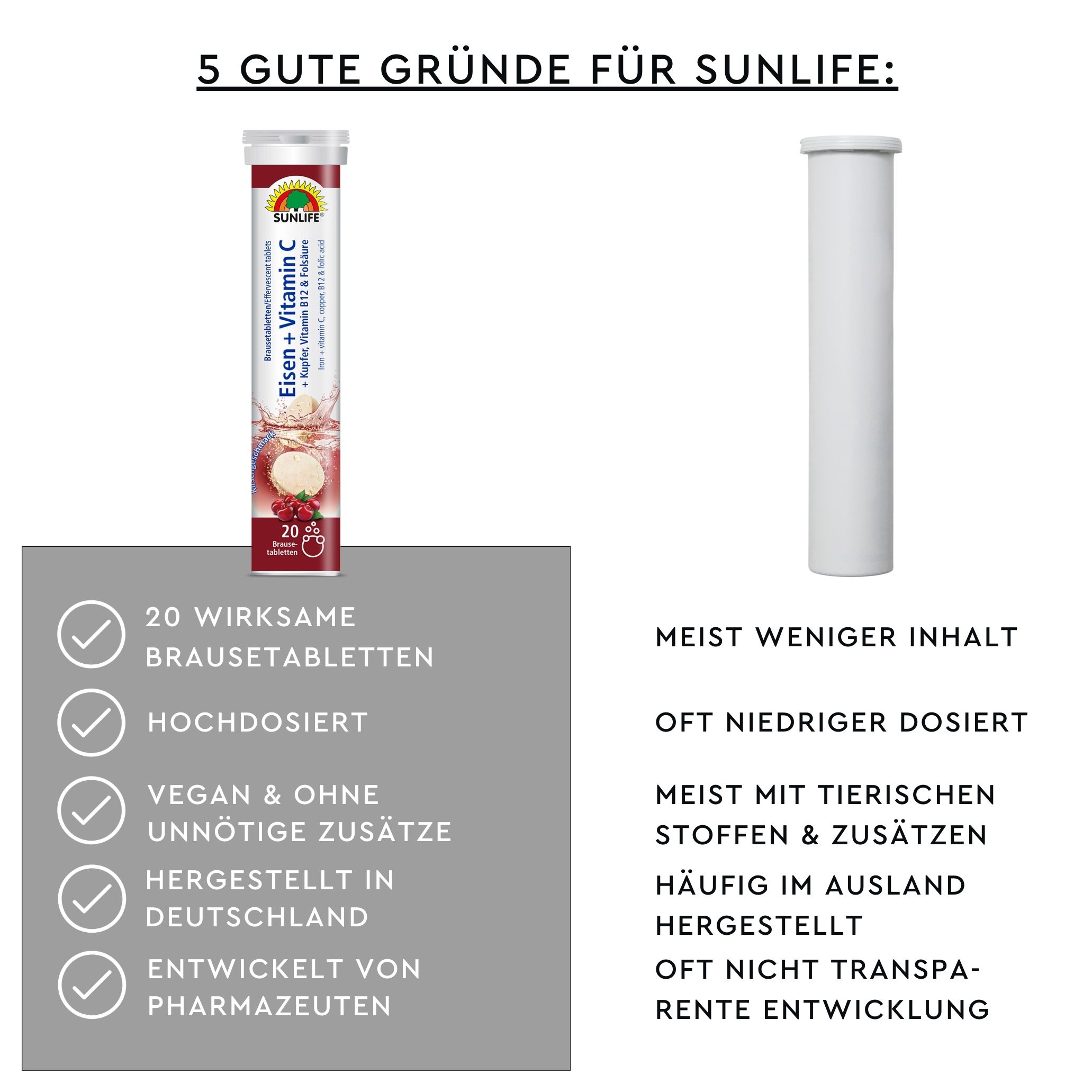 Vergleich SUNLIFE-Brausetabletten mit anderen Produkten. Vorteile: 20 Tabletten, hochdosiert, vegan, hergestellt in Deutschland.