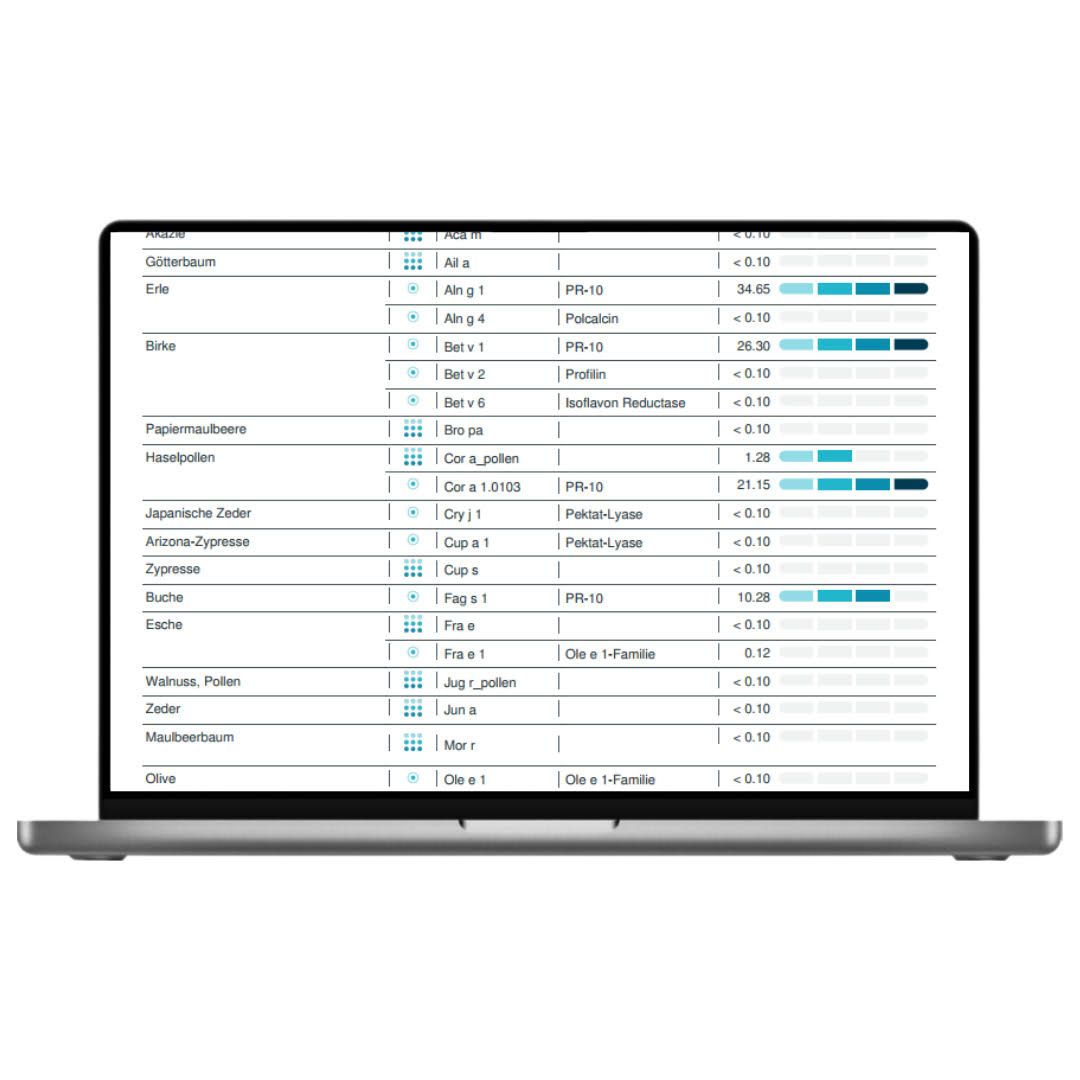 Laptop zeigt detaillierte Allergietestergebnisse mit Allergenlisten und Werten.