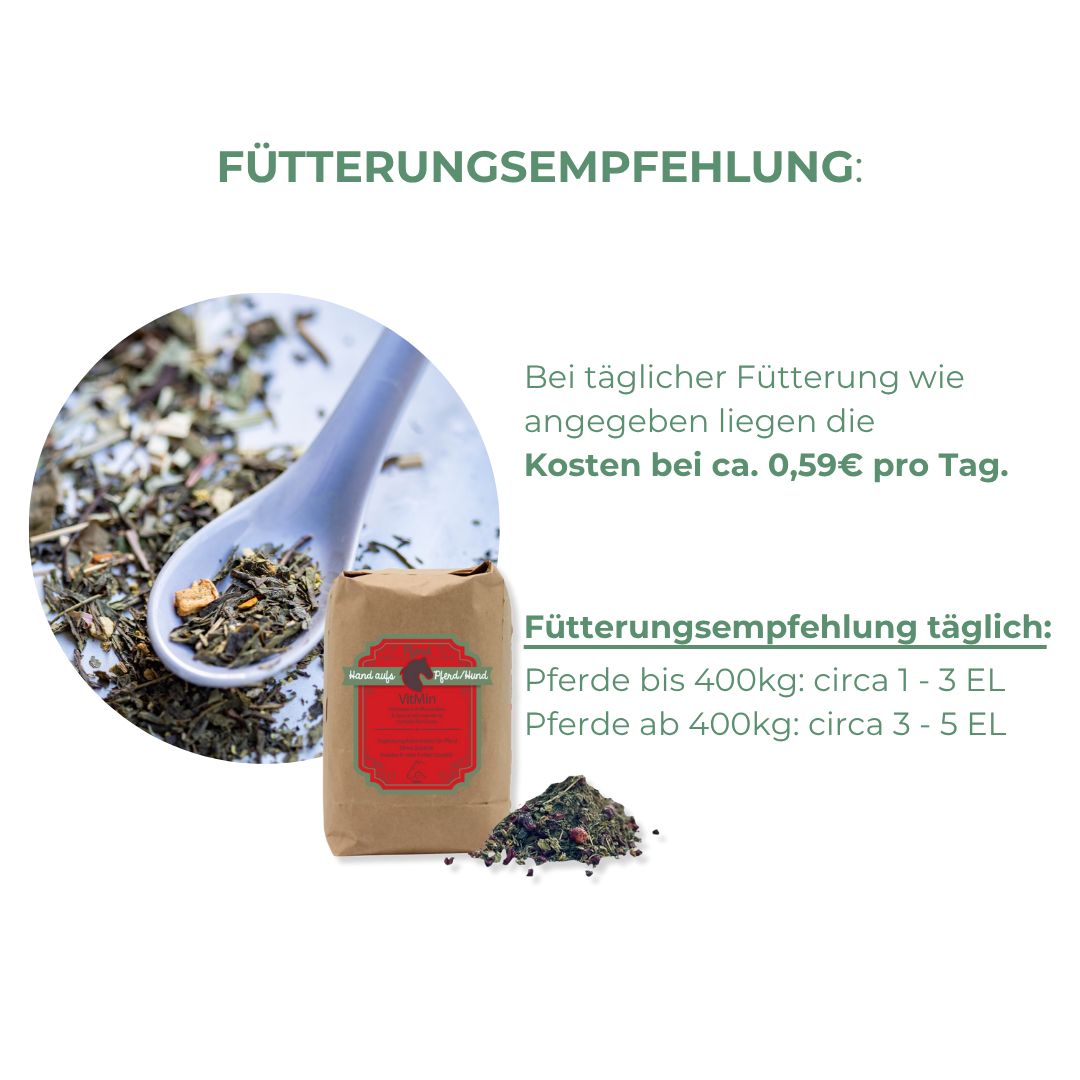Braune Papiertüte mit rotem Etikett und Kräutermischung. Löffel mit Kräutern. Text: Fütterungsempfehlung, Kosten ca. 0,59€ pro Tag. Fütterungsempfehlung täglich.