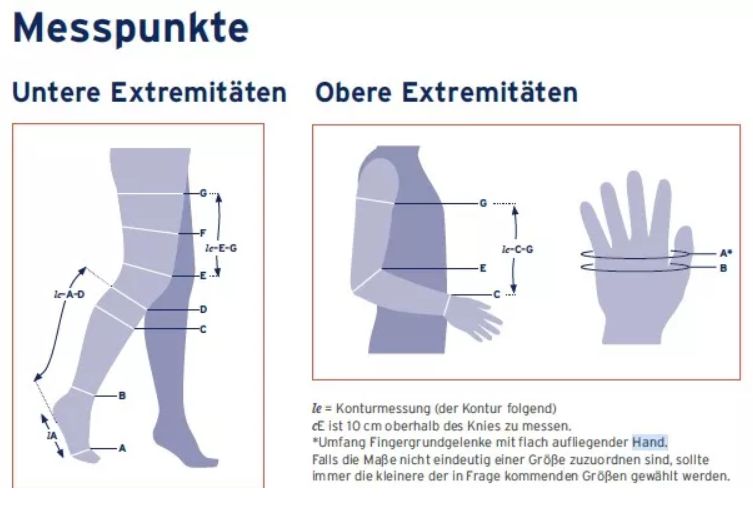 JOBST FarrowWrap Lite Leg Piece Wadenteil