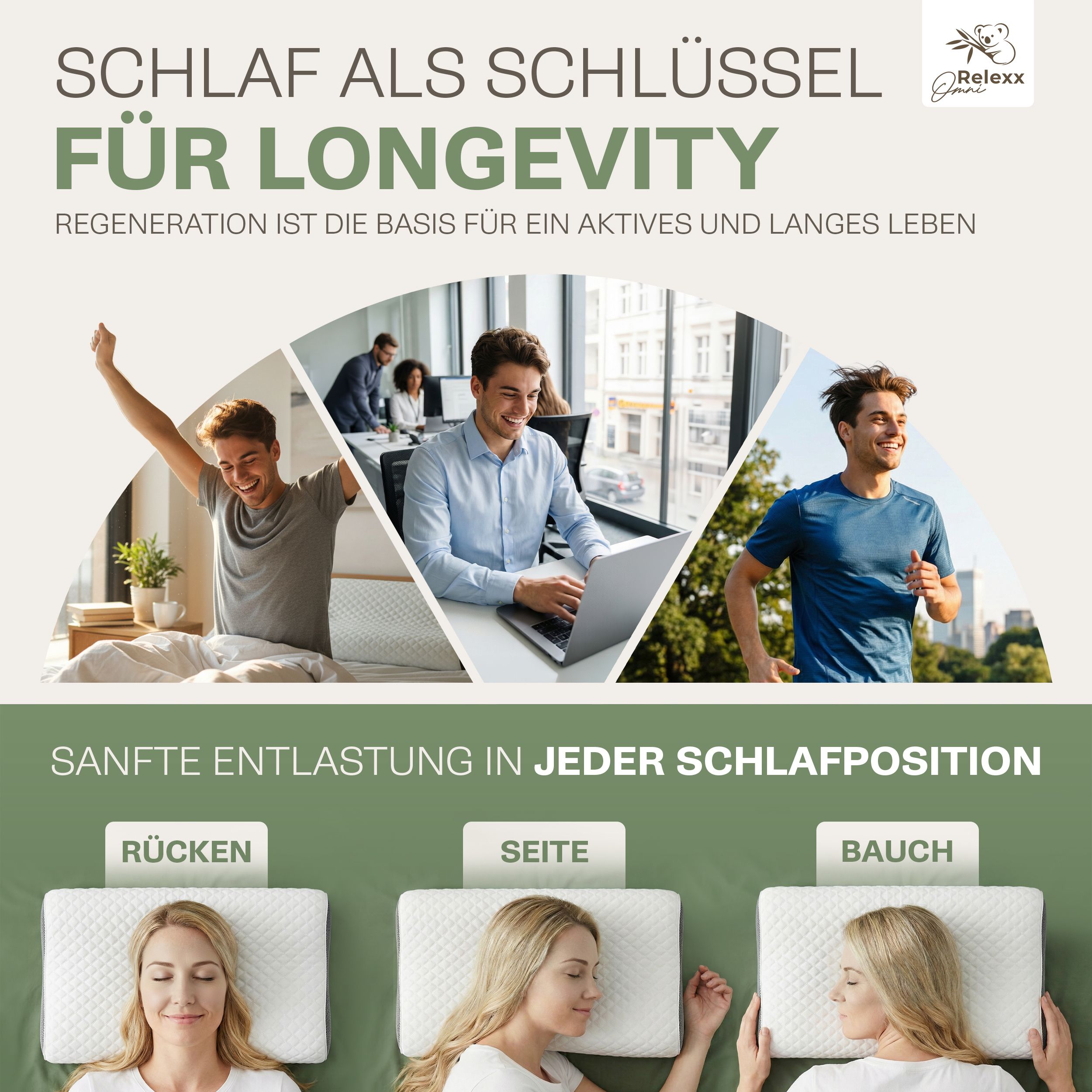 Kissen mit drei Schlafpositionen: Rücken, Seite, Bauch. Text: Schlaf als Schlüssel für Langlebigkeit.
