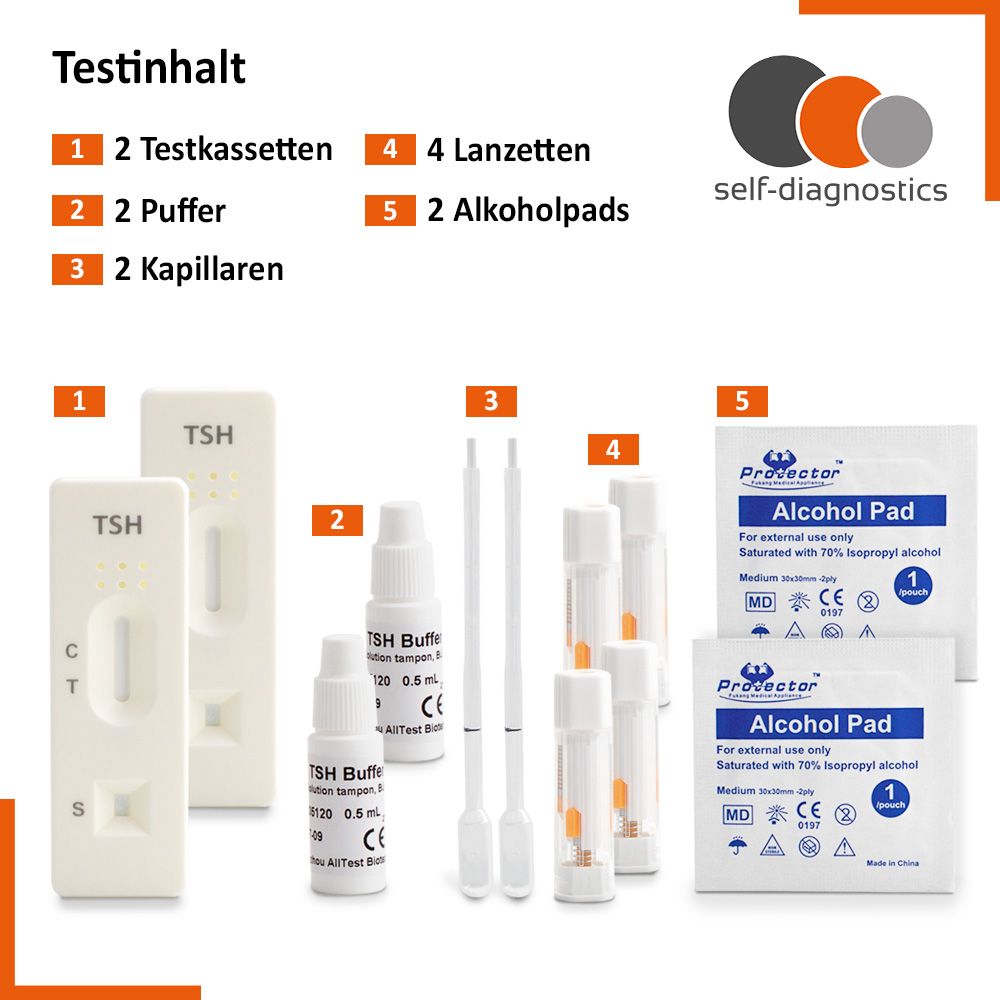 Inhalt des Tests: 2 Testkassetten, 2 Puffer, 2 Kapillaren, 4 Lanzetten, 2 Alkoholtupfer. Produktlogo.