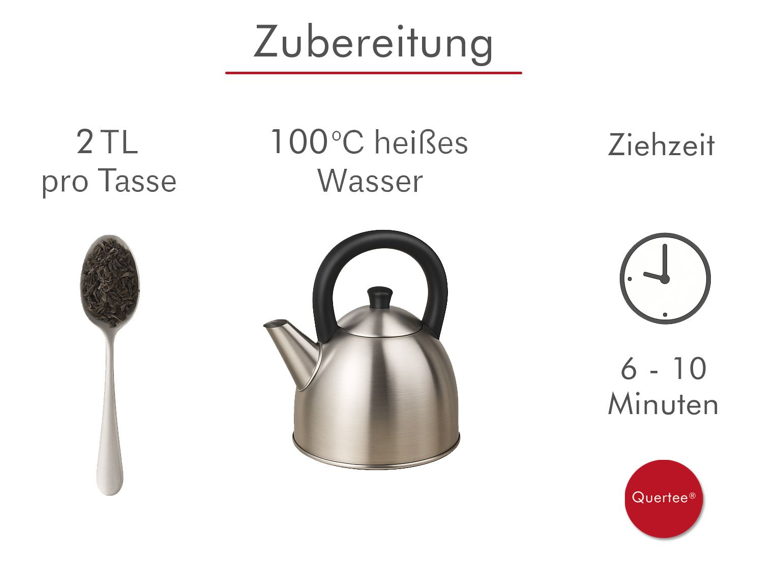 Illustrationen: Teelöffel mit Tee, Wasserkocher, Uhr. Text: Zubereitung, 2 TL pro Tasse, 100°C heißes Wasser, Ziehzeit 6-10 Minuten. Quertee® Logo.
