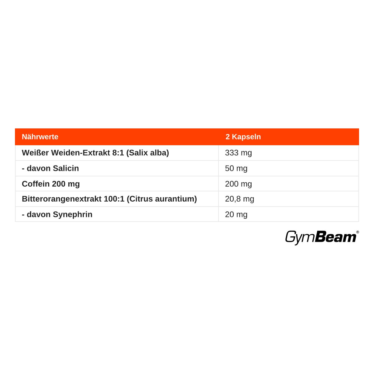 GymBeam ECA Koffein Kapseln
